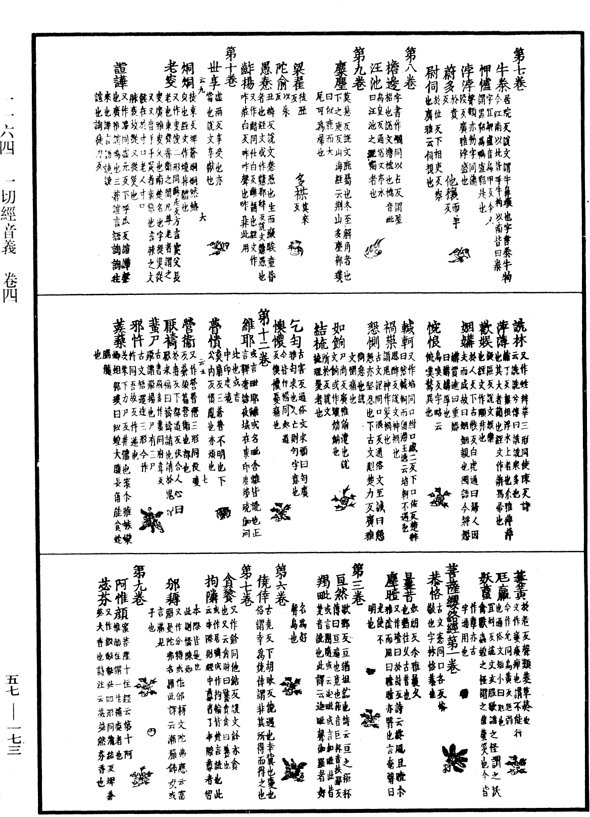 一切經音義《中華大藏經》_第57冊_第0173頁