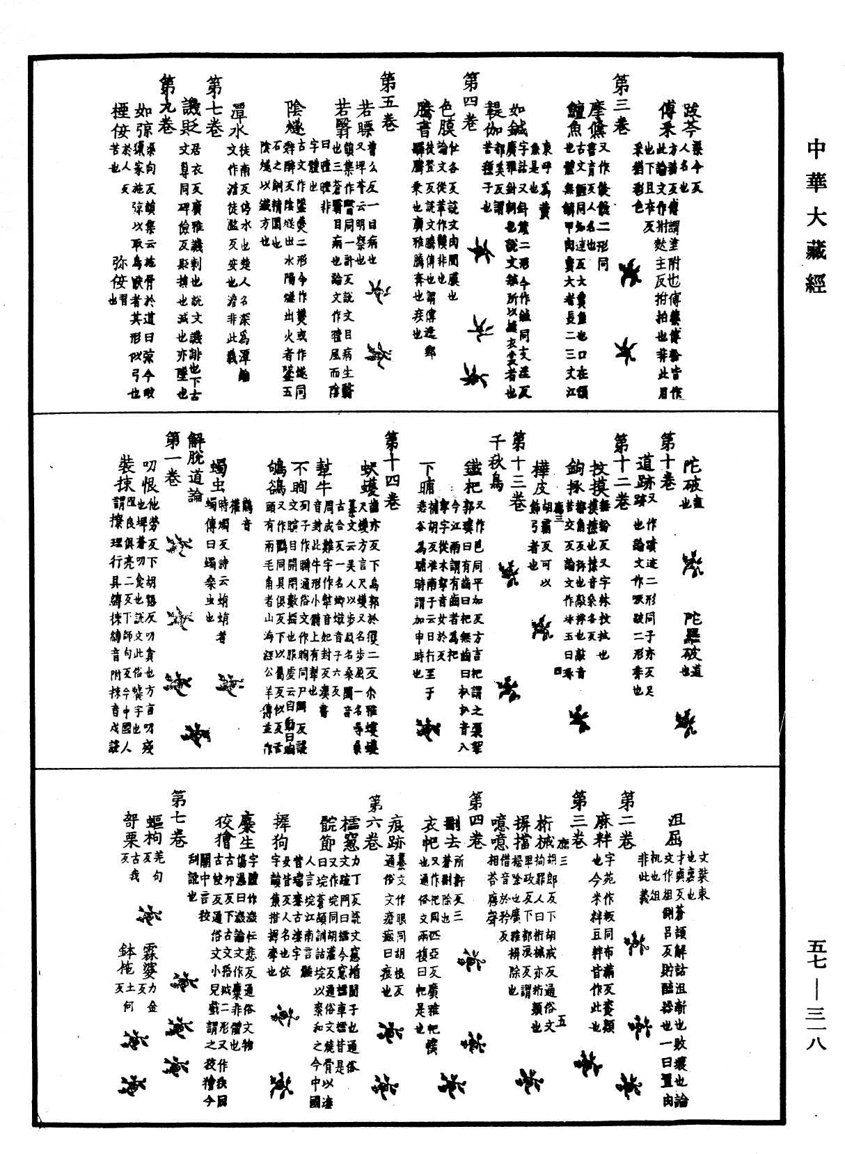 一切經音義《中華大藏經》_第57冊_第0318頁