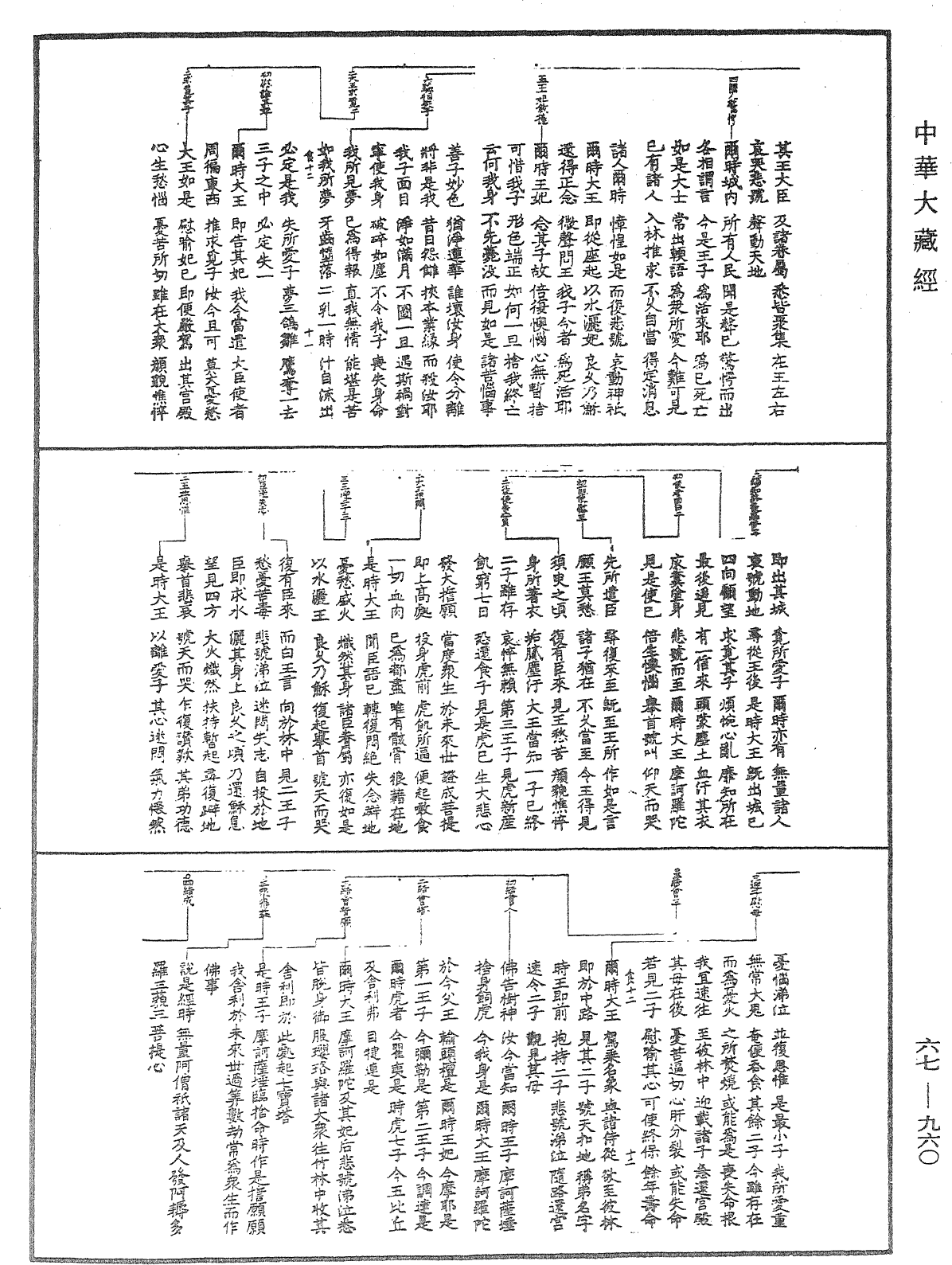 金光明經《中華大藏經》_第67冊_第960頁