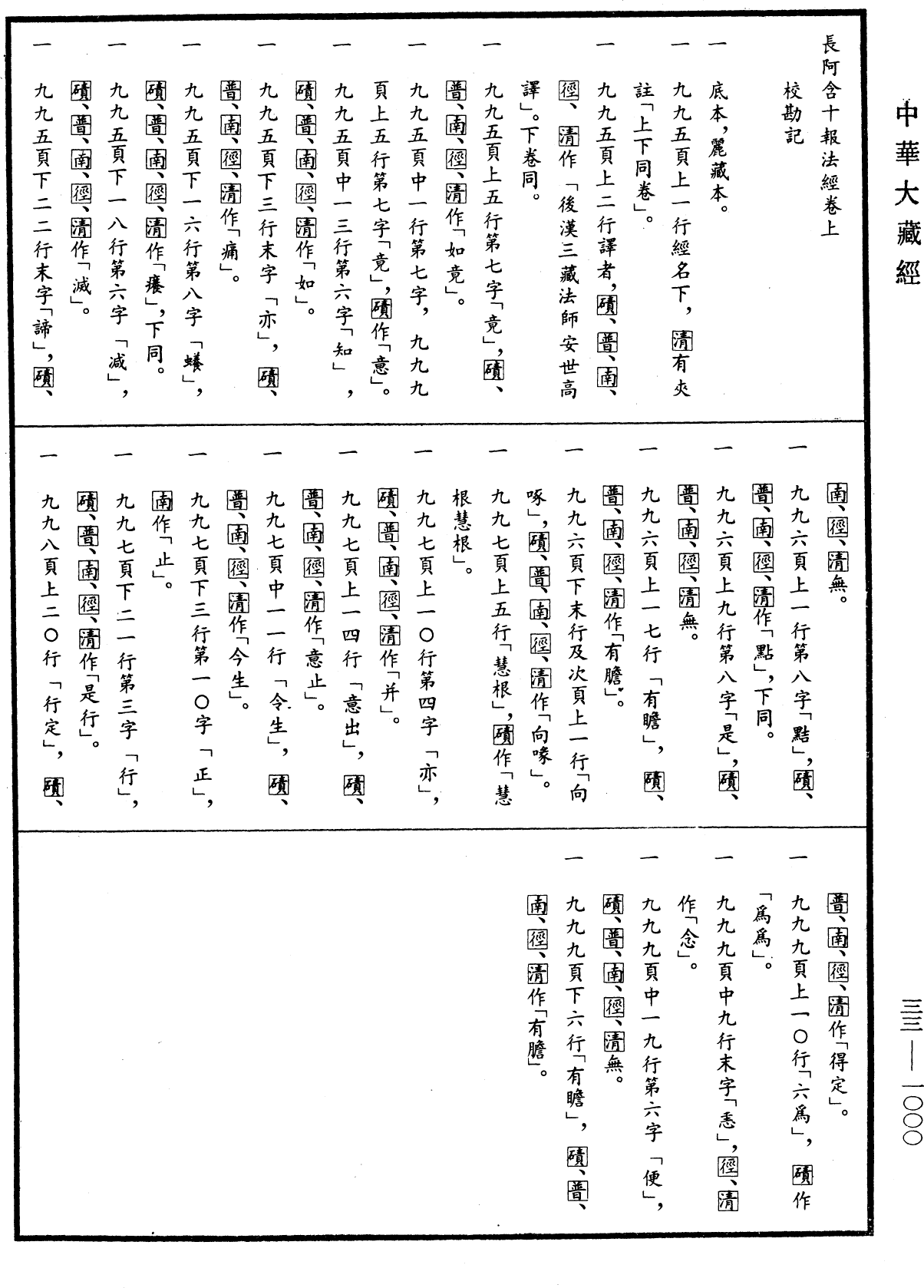 長阿含十報法經《中華大藏經》_第33冊_第1000頁1