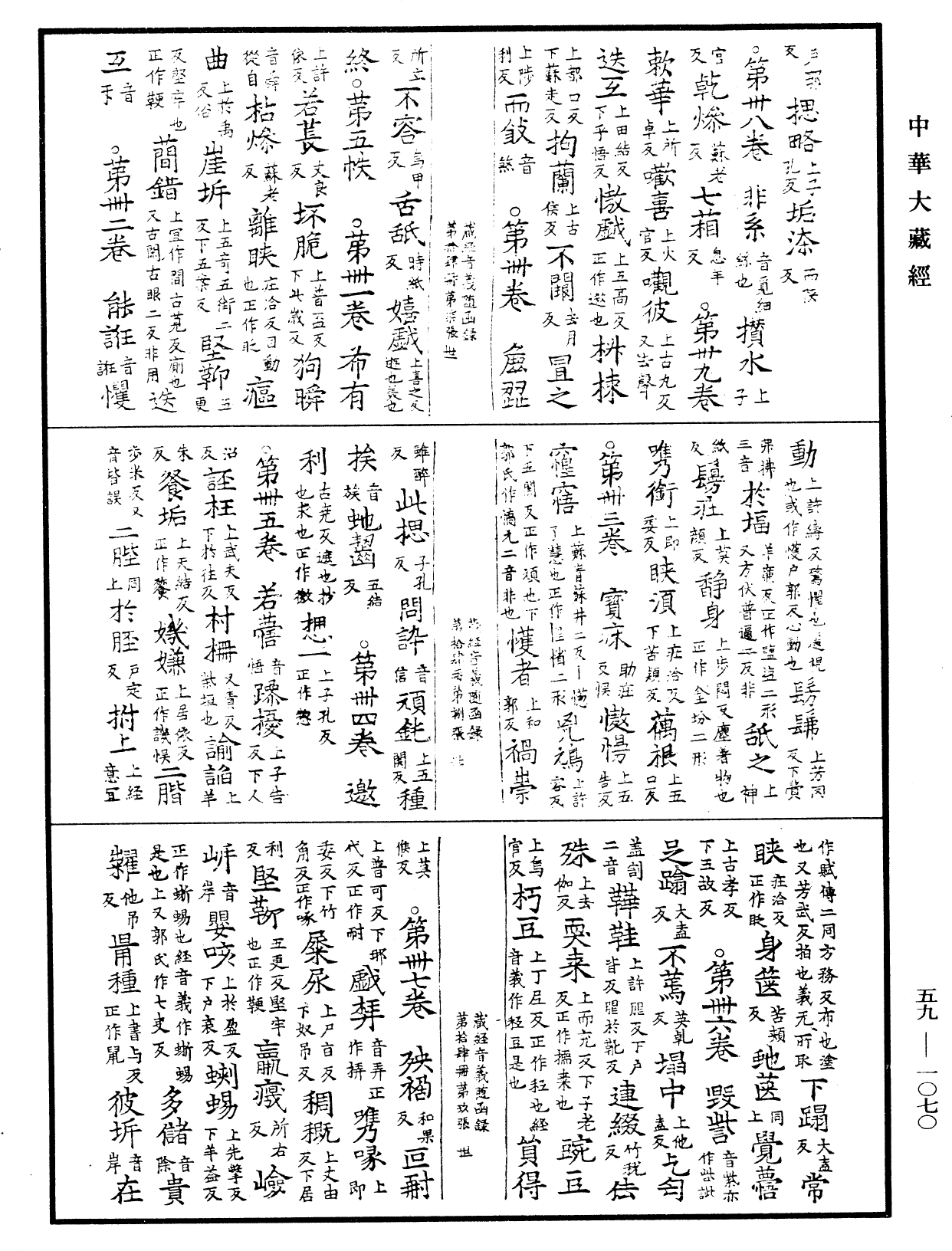 新集藏經音義隨函錄《中華大藏經》_第59冊_第1070頁