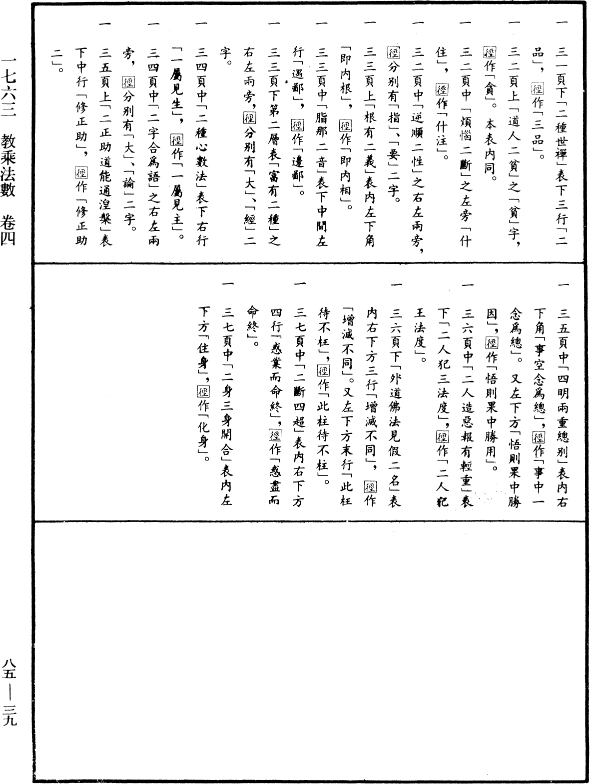 教乘法數《中華大藏經》_第85冊_第0039頁