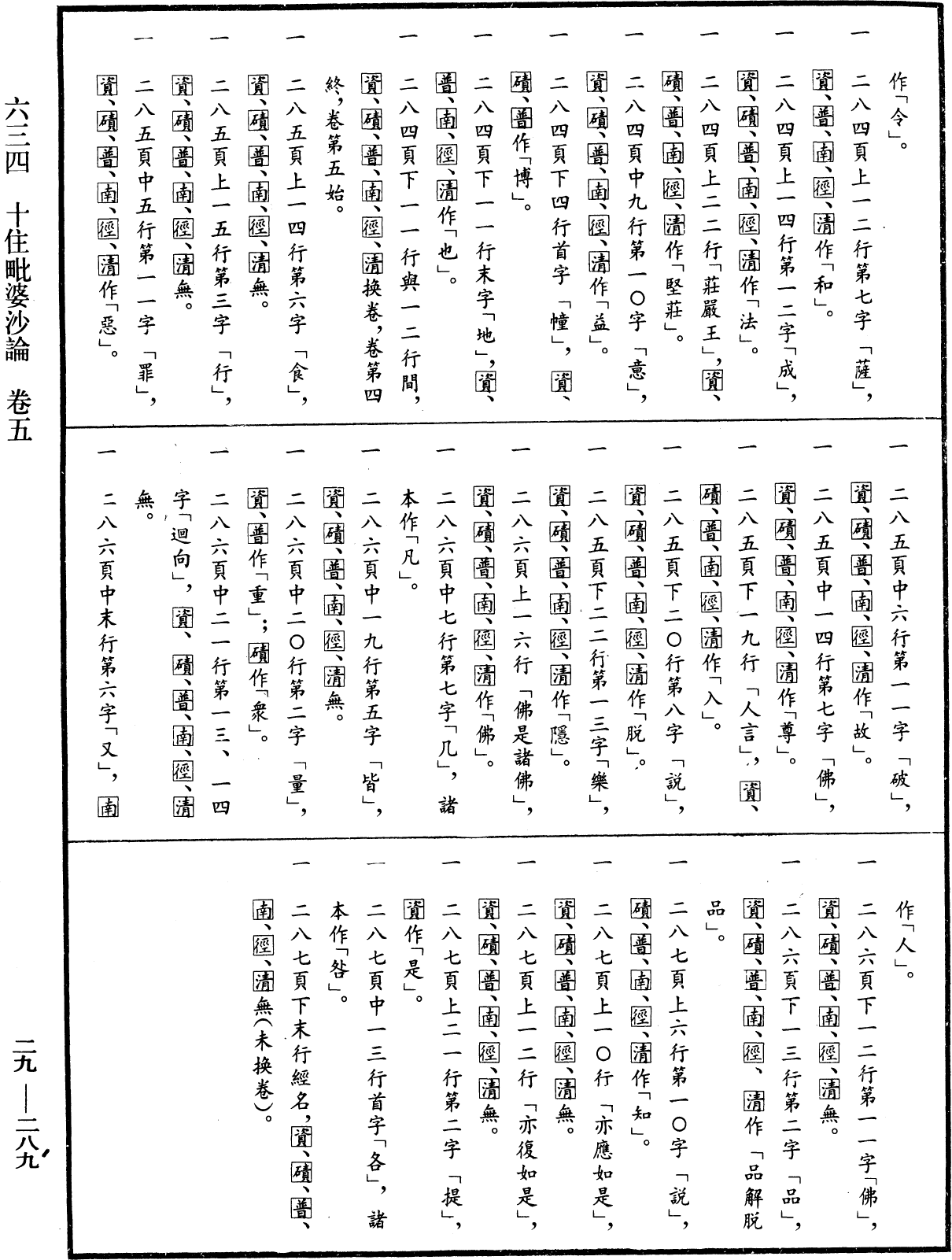 十住毗婆沙論《中華大藏經》_第29冊_第0289頁5