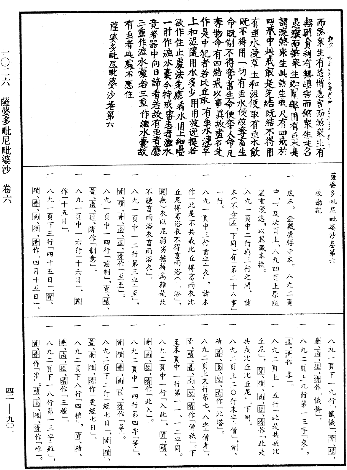 薩婆多毗尼毗婆沙《中華大藏經》_第42冊_第901頁