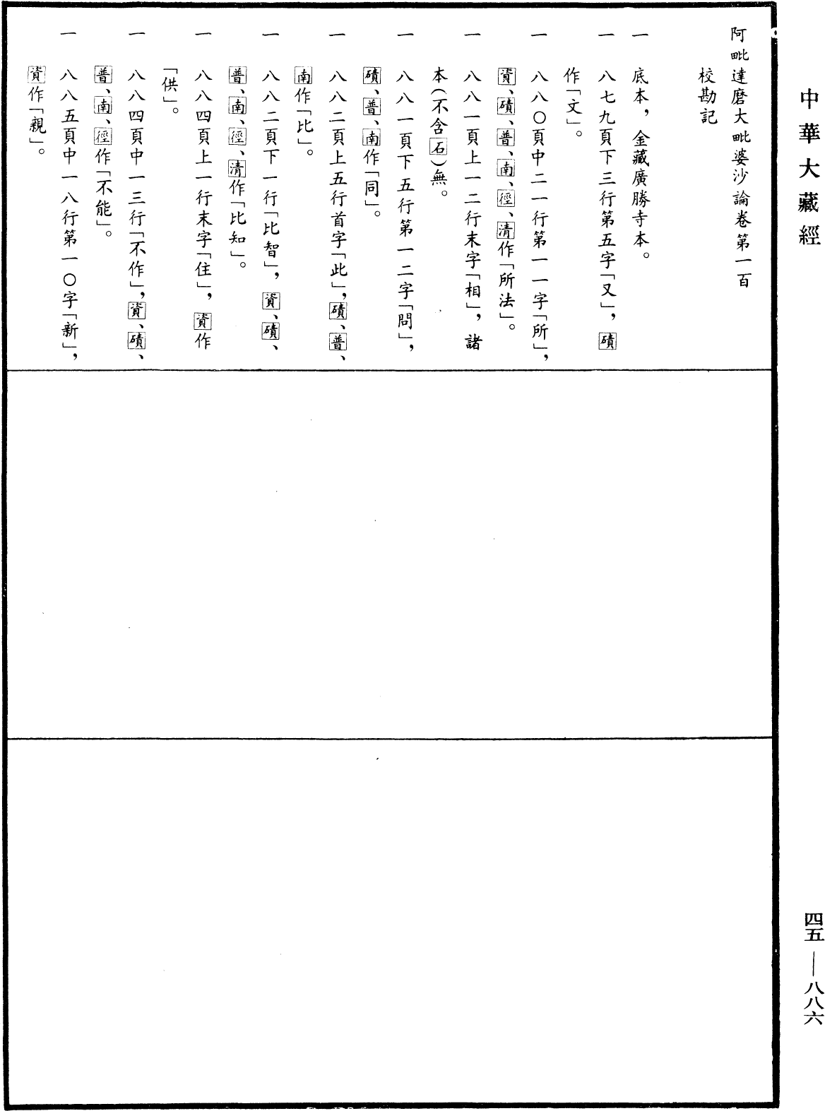 阿毗達磨大毗婆沙論《中華大藏經》_第45冊_第886頁100