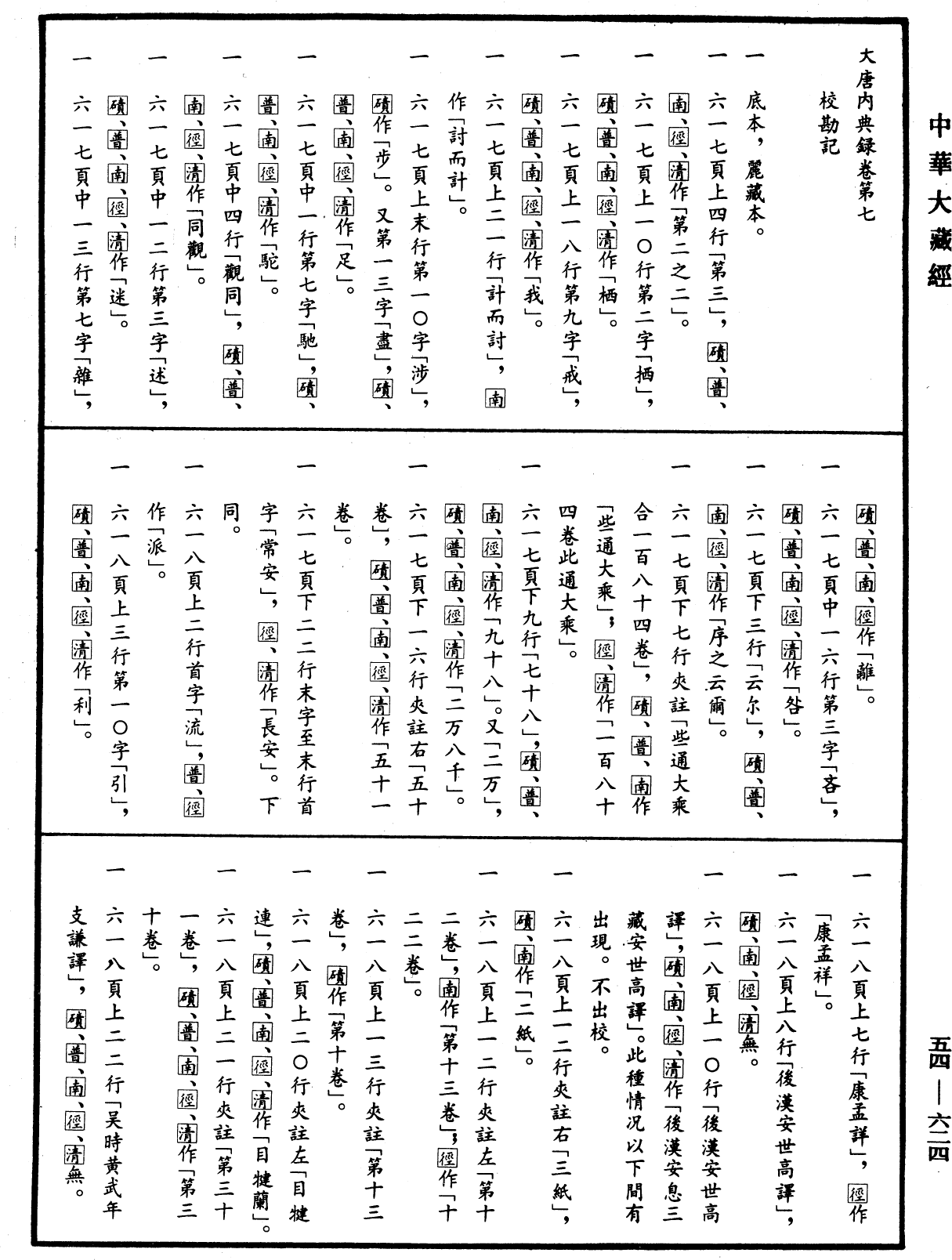 大唐內典錄《中華大藏經》_第54冊_第624頁