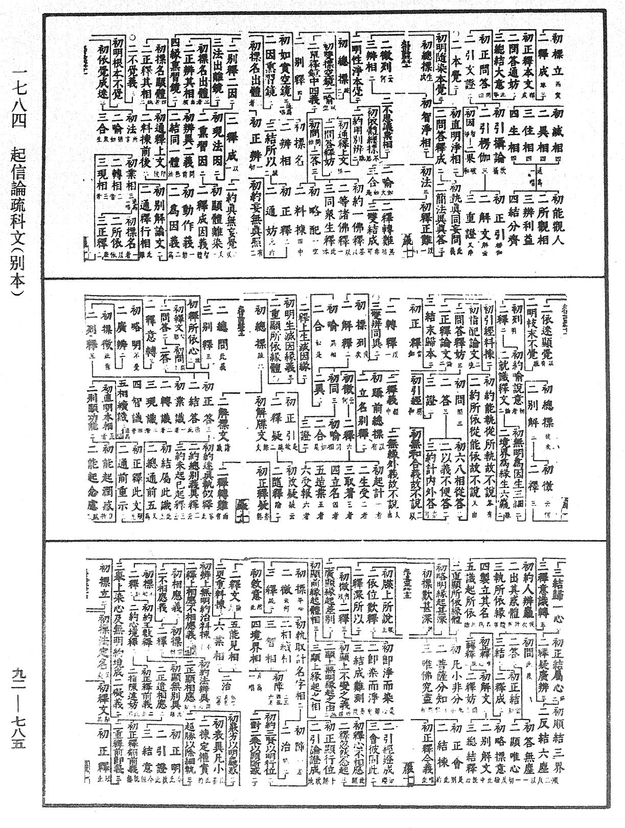 起信論疏科文(別本)《中華大藏經》_第92冊_第785頁