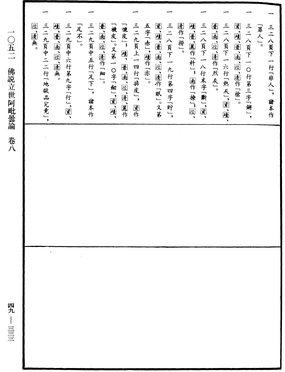 佛說立世阿毗曇論《中華大藏經》_第49冊_第0333頁8