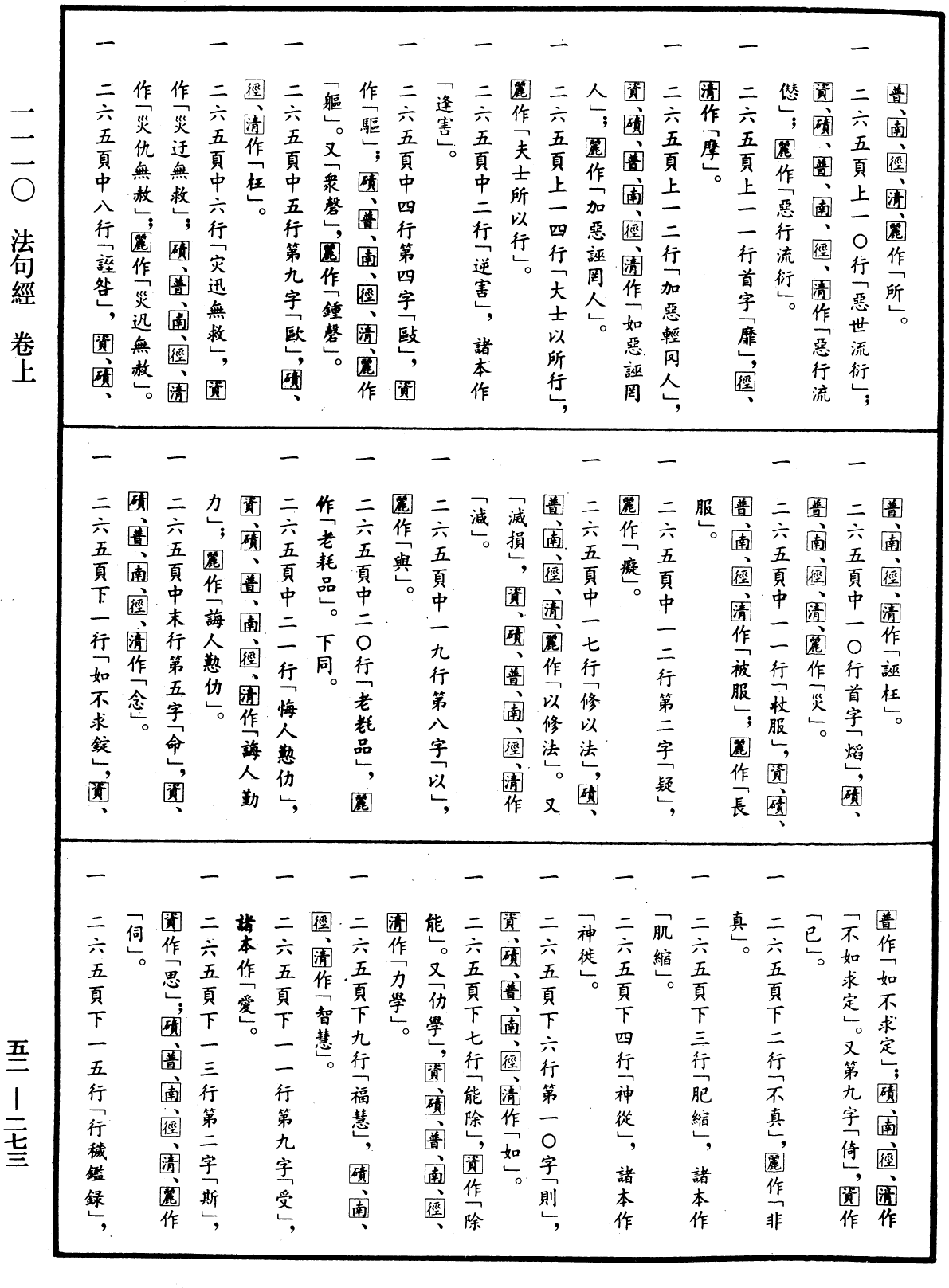 法句經《中華大藏經》_第52冊_第273頁