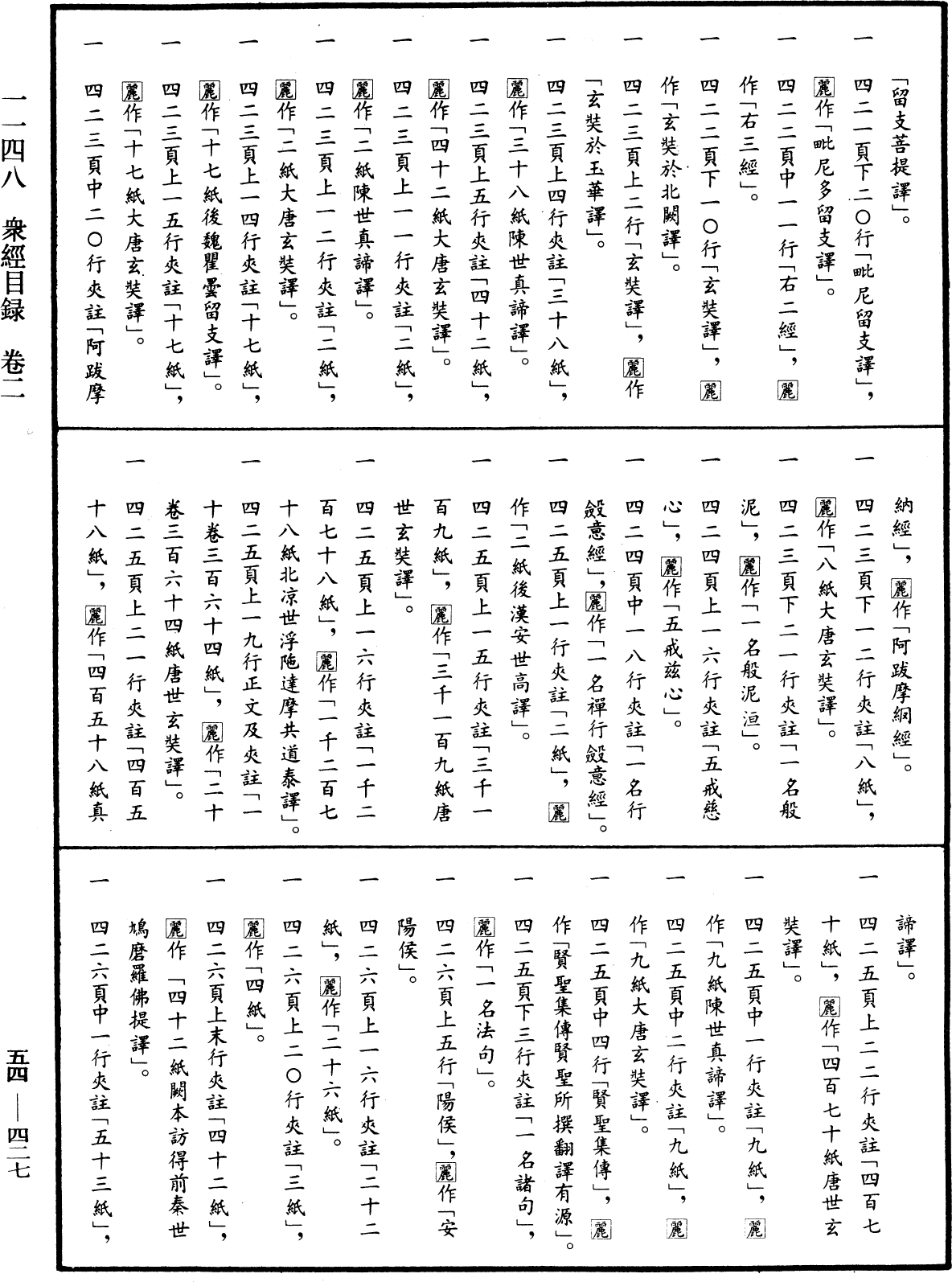 眾經目錄《中華大藏經》_第54冊_第427頁