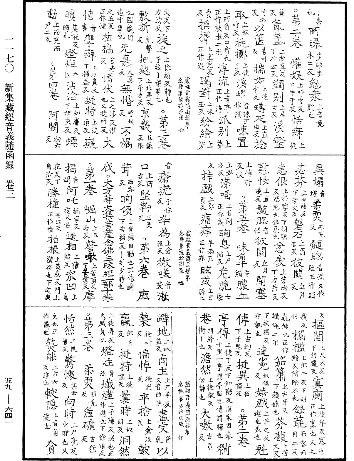 新集藏經音義隨函錄《中華大藏經》_第59冊_第0641頁