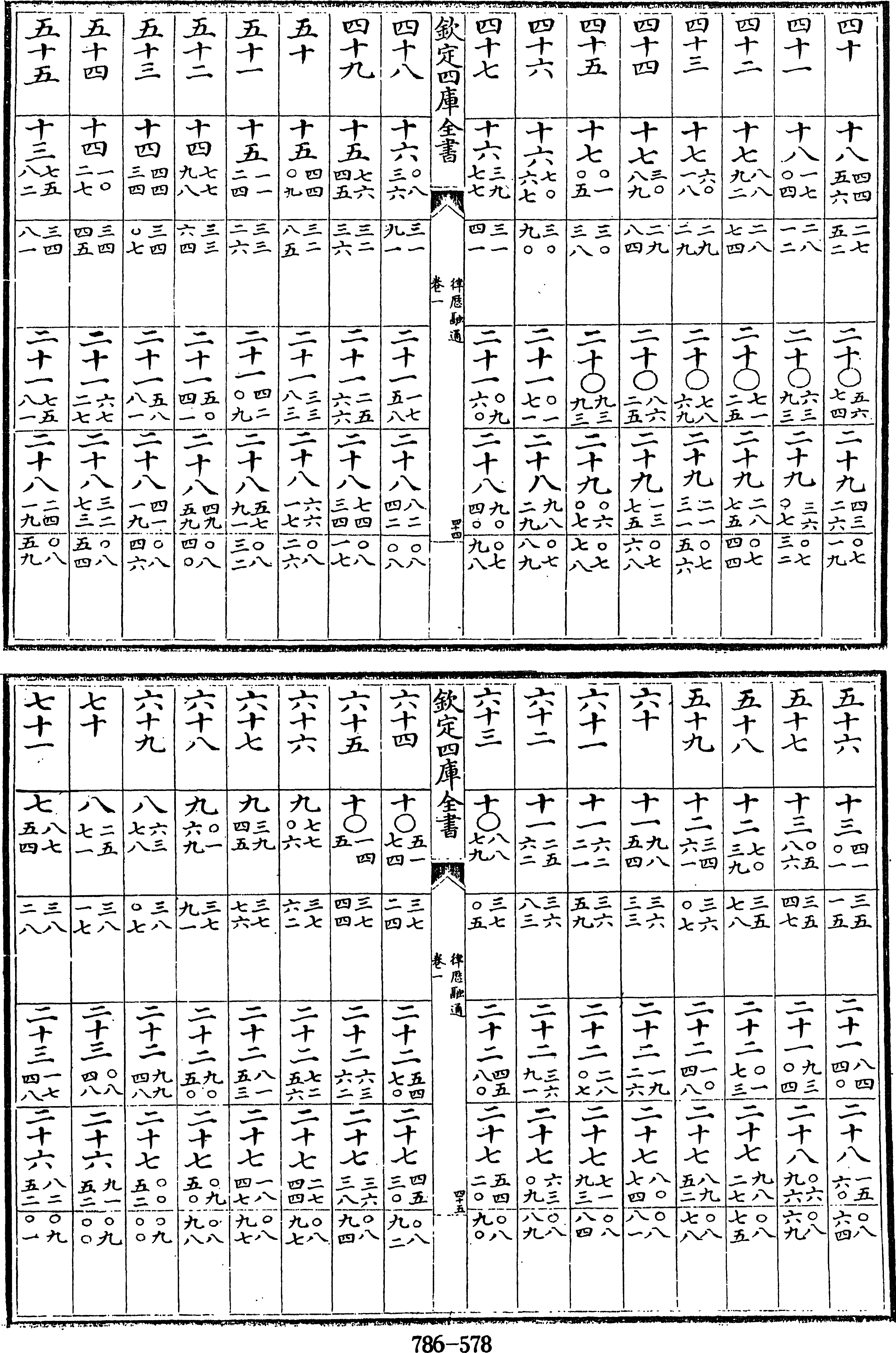 130页