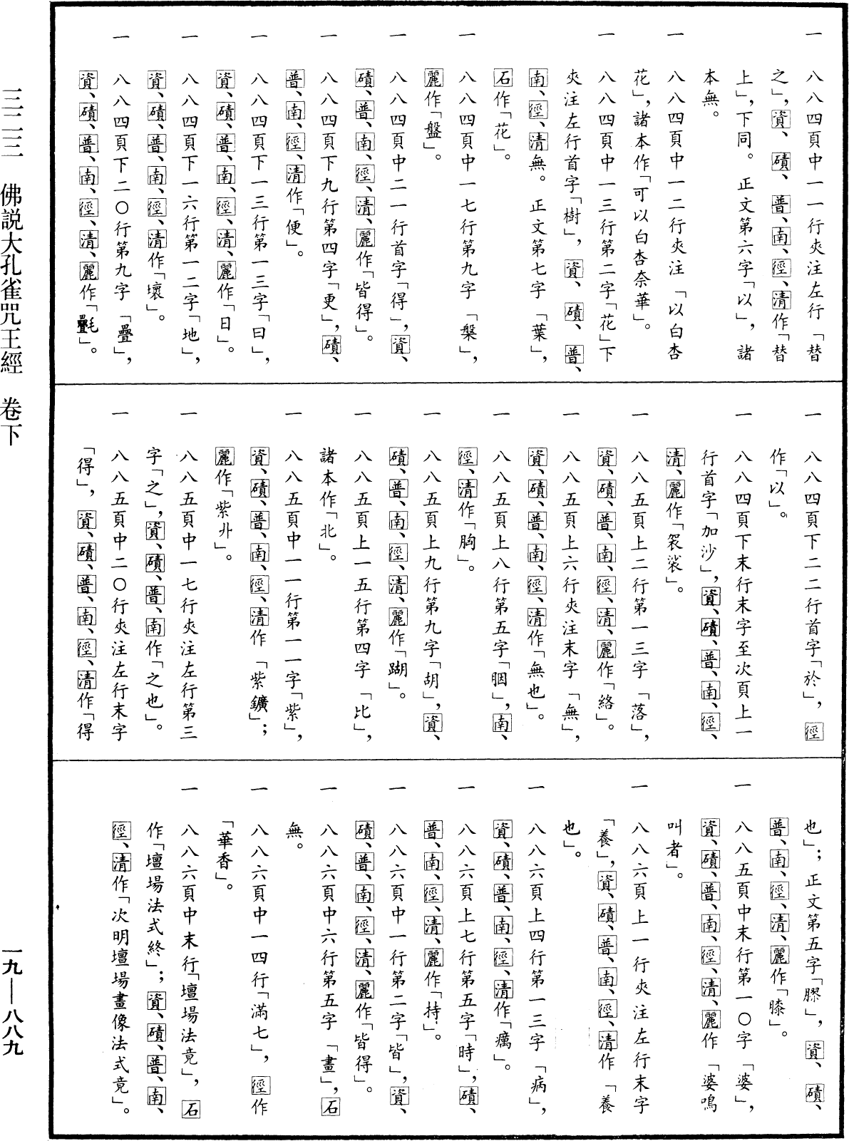 佛說大孔雀咒王經《中華大藏經》_第19冊_第889頁3