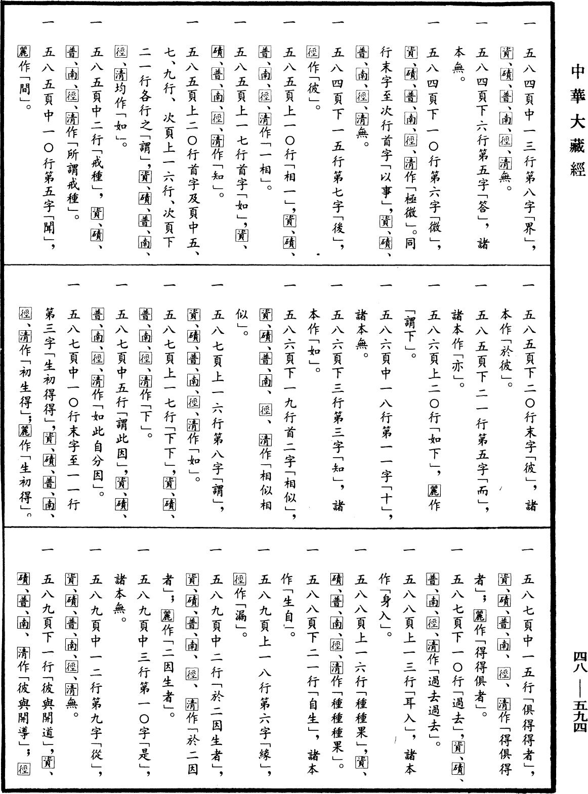 雜阿毗曇心論《中華大藏經》_第48冊_第0594頁