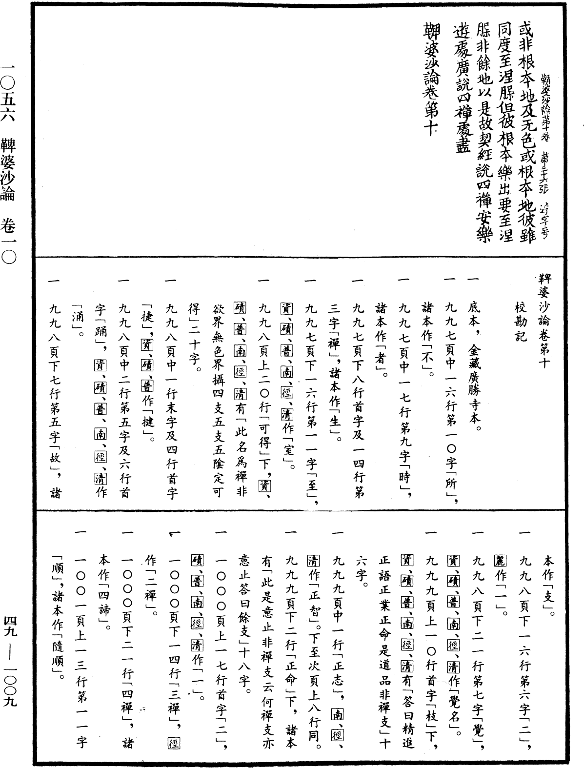 鞞婆沙論《中華大藏經》_第49冊_第1009頁