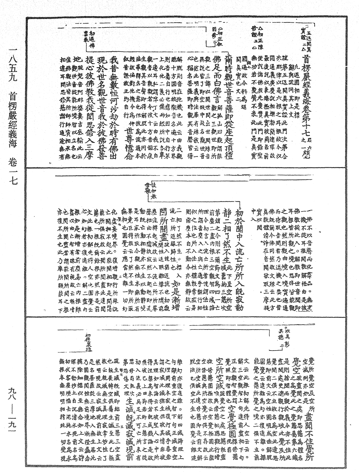 首楞嚴經義海《中華大藏經》_第98冊_第191頁