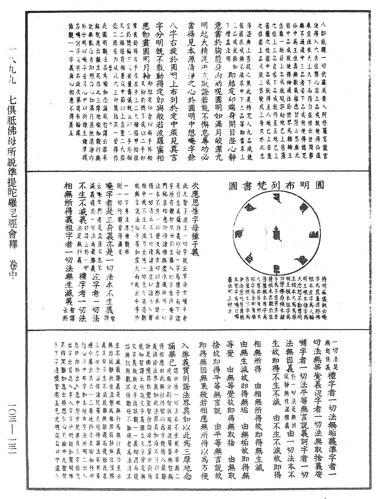 七俱胝佛母所說準提陀羅尼經會釋《中華大藏經》_第103冊_第131頁