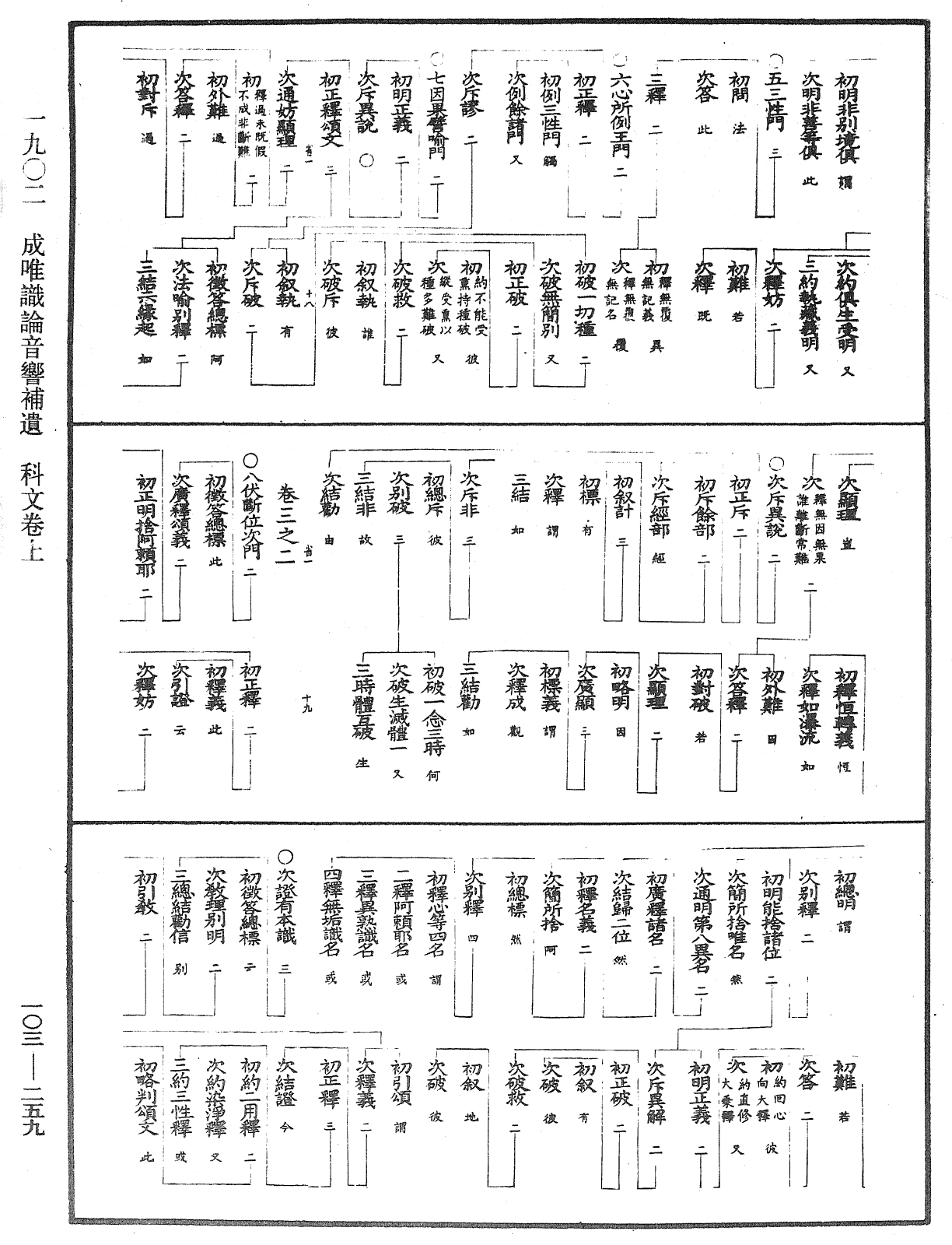 成唯識論音響補遺《中華大藏經》_第103冊_第259頁