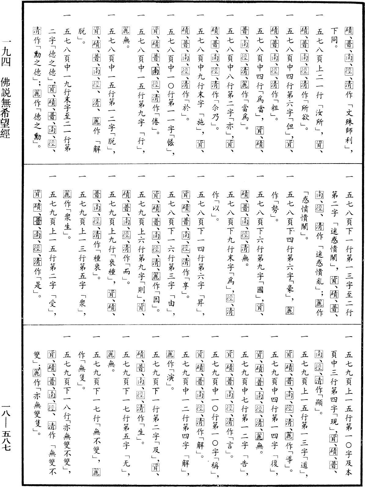 佛說無希望經《中華大藏經》_第18冊_第587頁