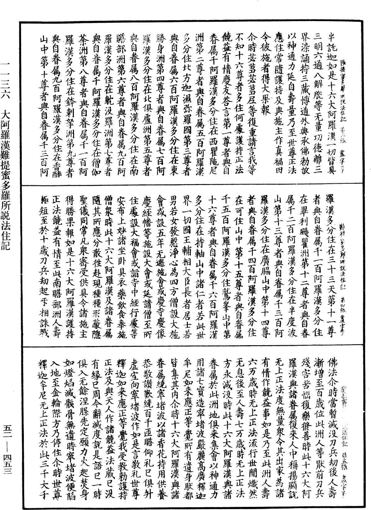 大阿羅漢難提蜜多羅所說法住記《中華大藏經》_第52冊_第453頁