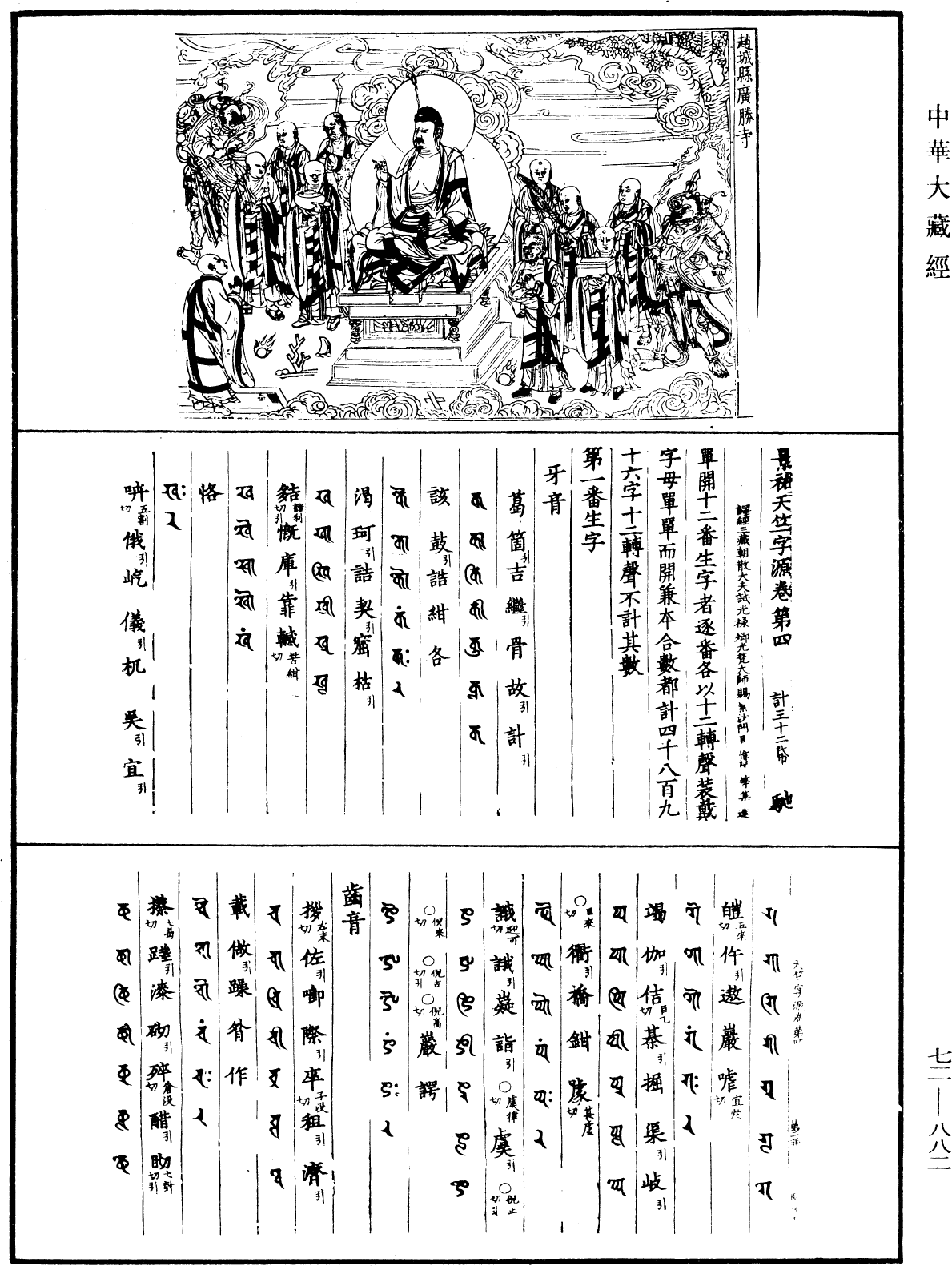 景祐天竺字源《中華大藏經》_第72冊_第882頁