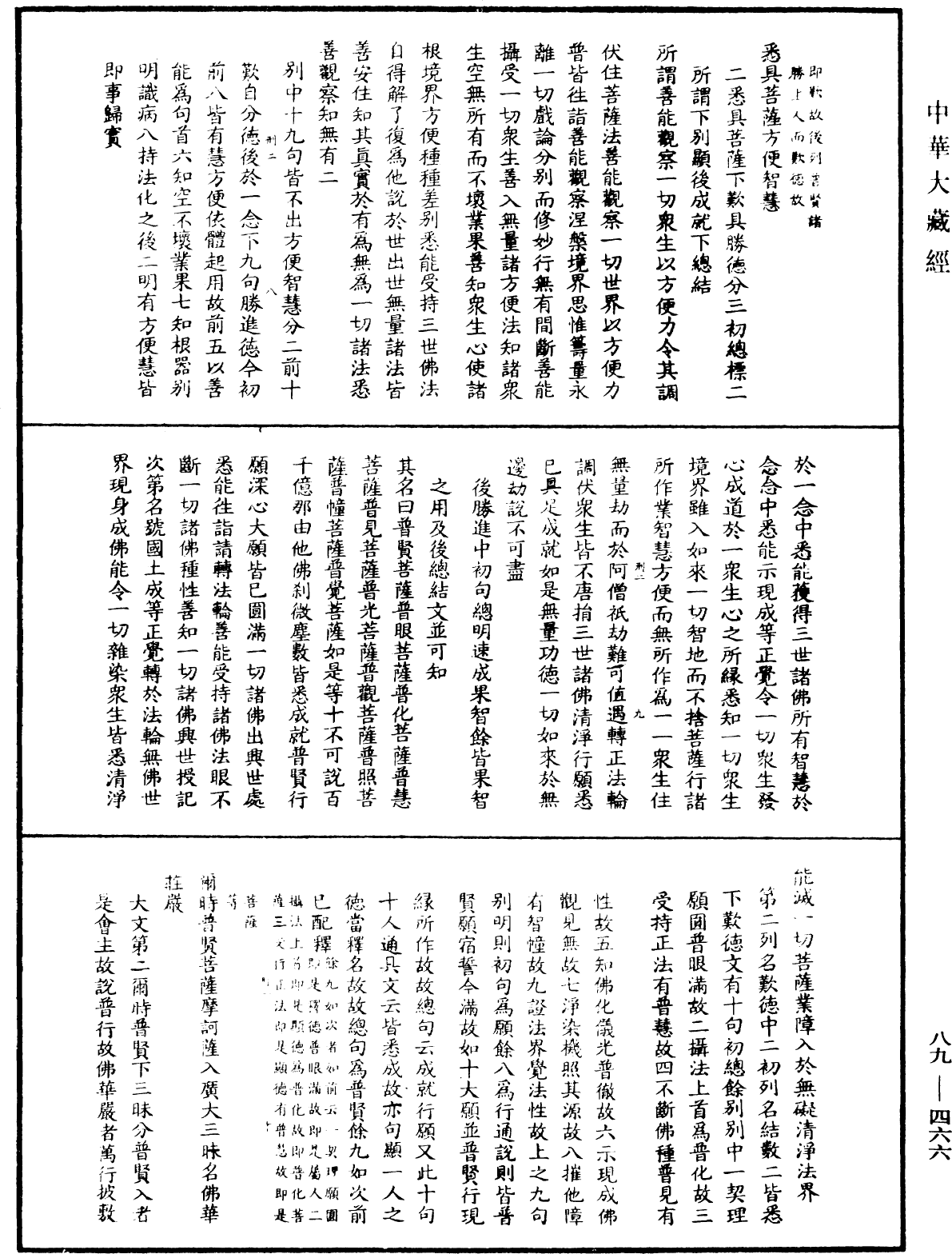 大方廣佛華嚴經疏鈔會本《中華大藏經》_第89冊_第466頁