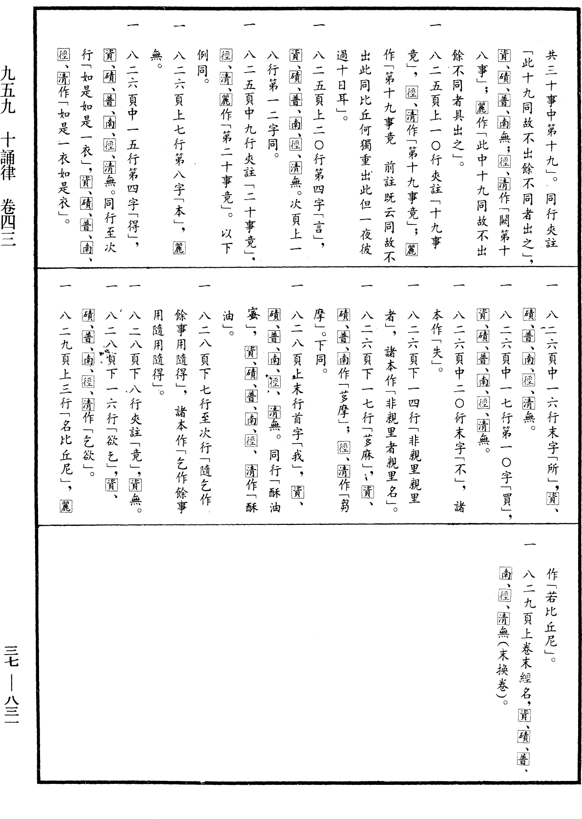 十誦律《中華大藏經》_第37冊_第831頁43