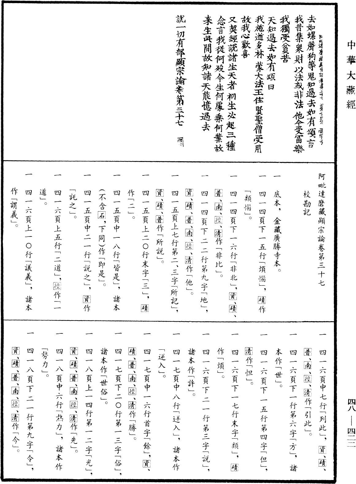 阿毗達磨藏顯宗論《中華大藏經》_第48冊_第0422頁