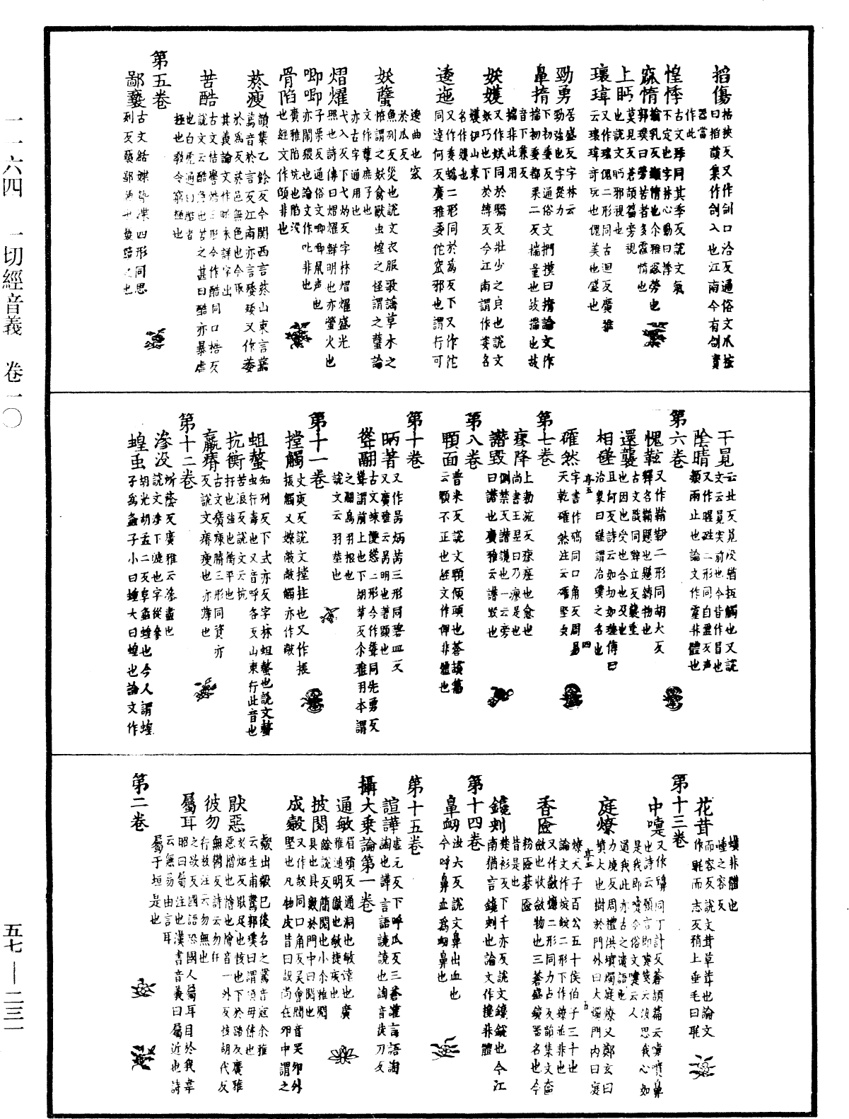 一切經音義《中華大藏經》_第57冊_第0231頁