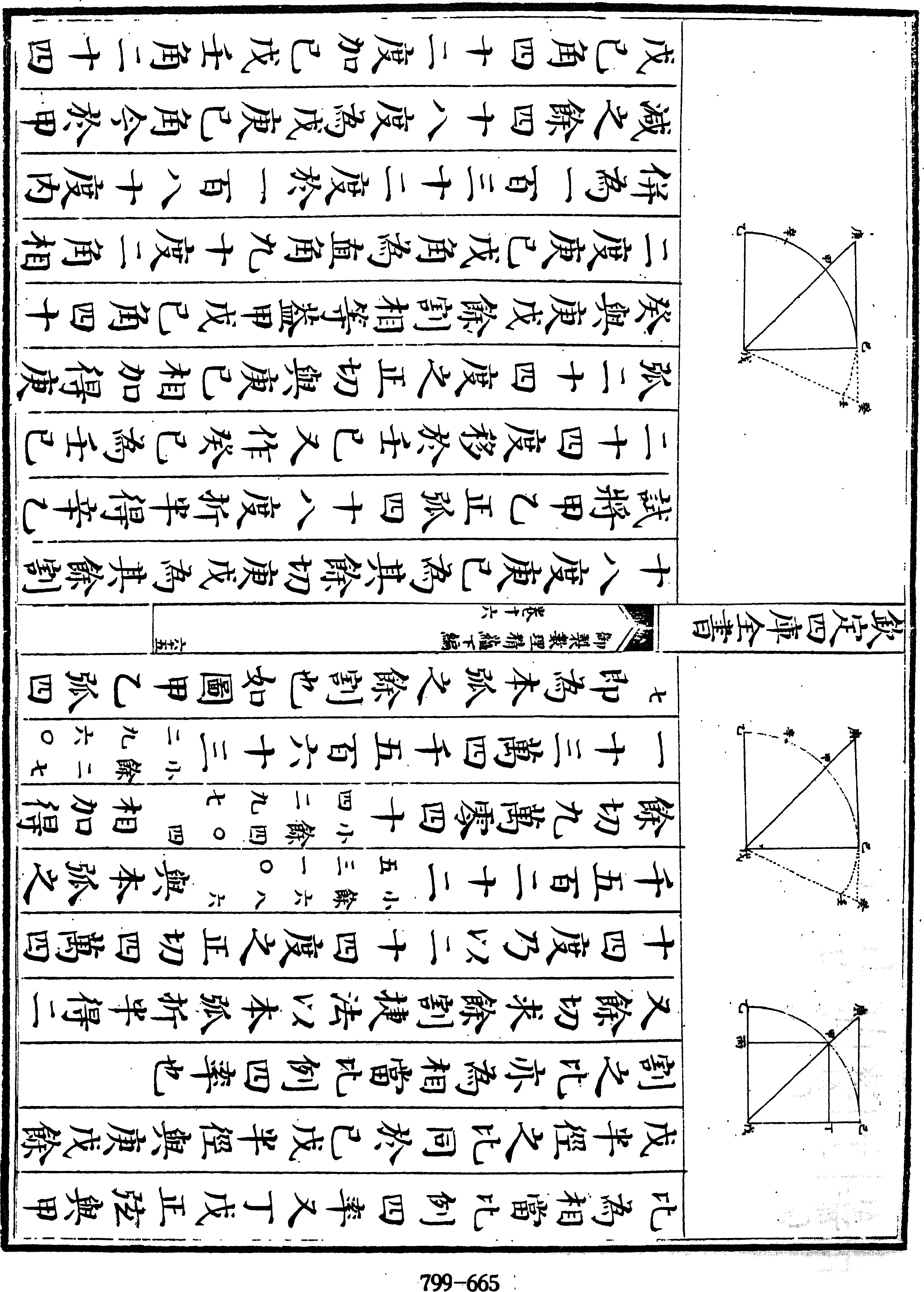 665頁