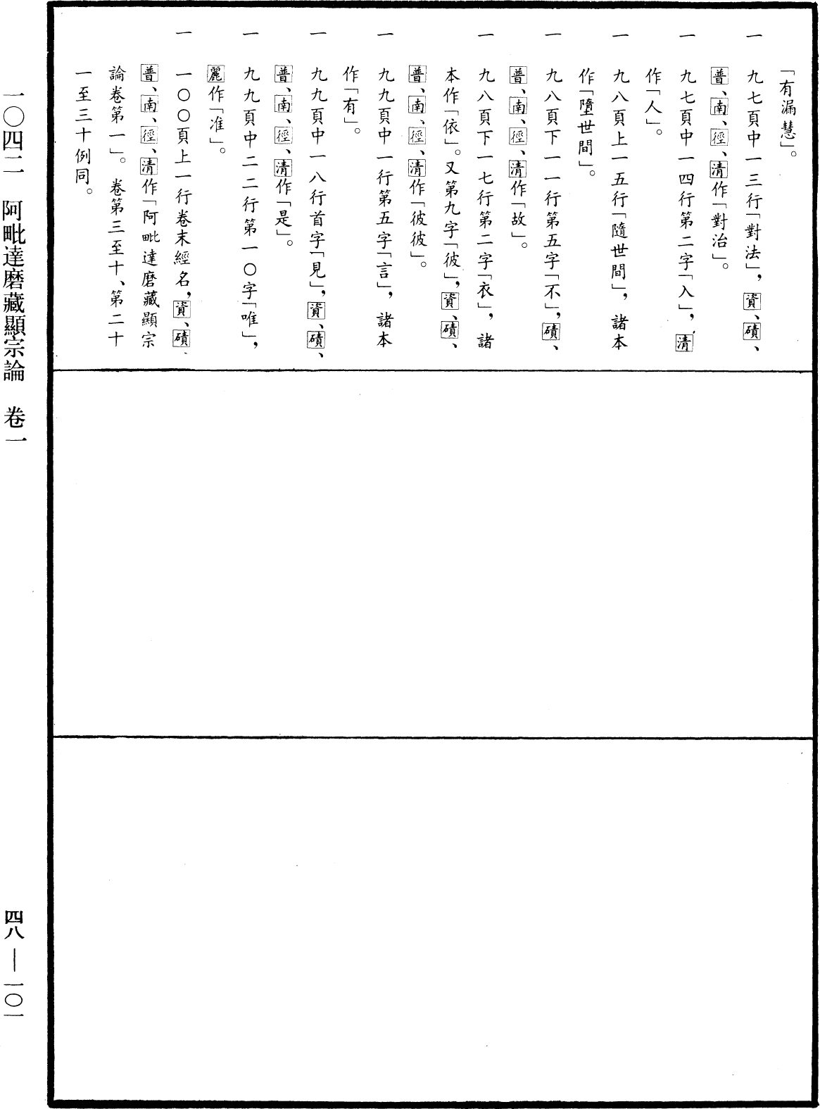 阿毗達磨藏顯宗論《中華大藏經》_第48冊_第0101頁1