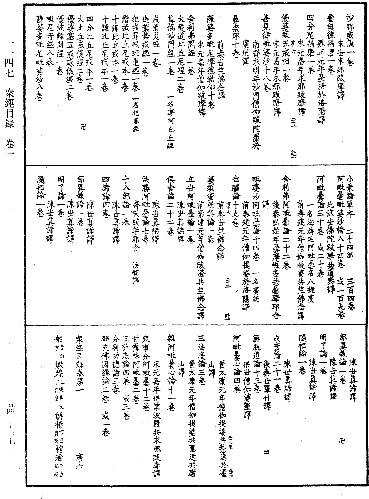 眾經目錄《中華大藏經》_第54冊_第373頁