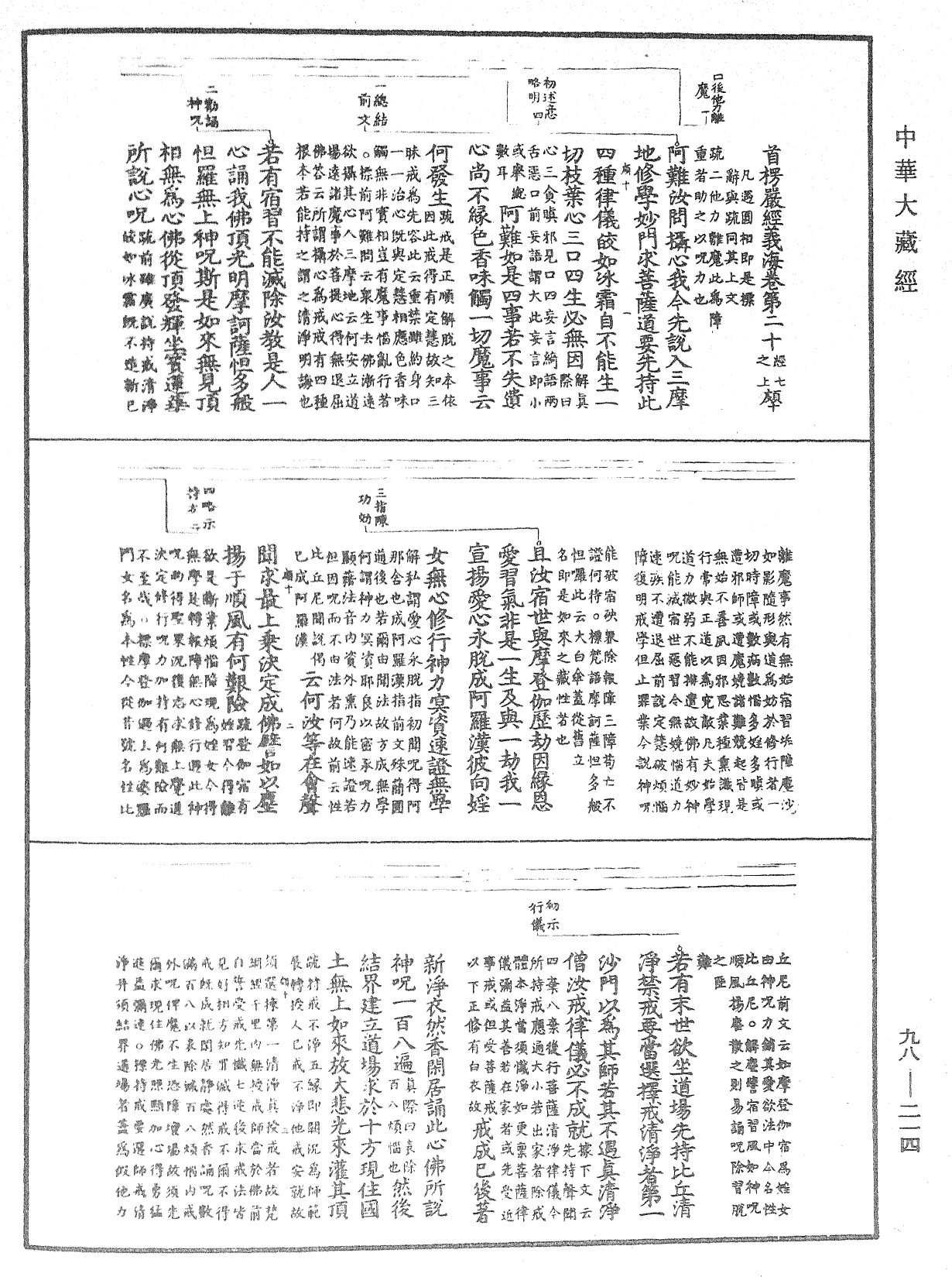 首楞严经义海《中华大藏经》_第98册_第214页