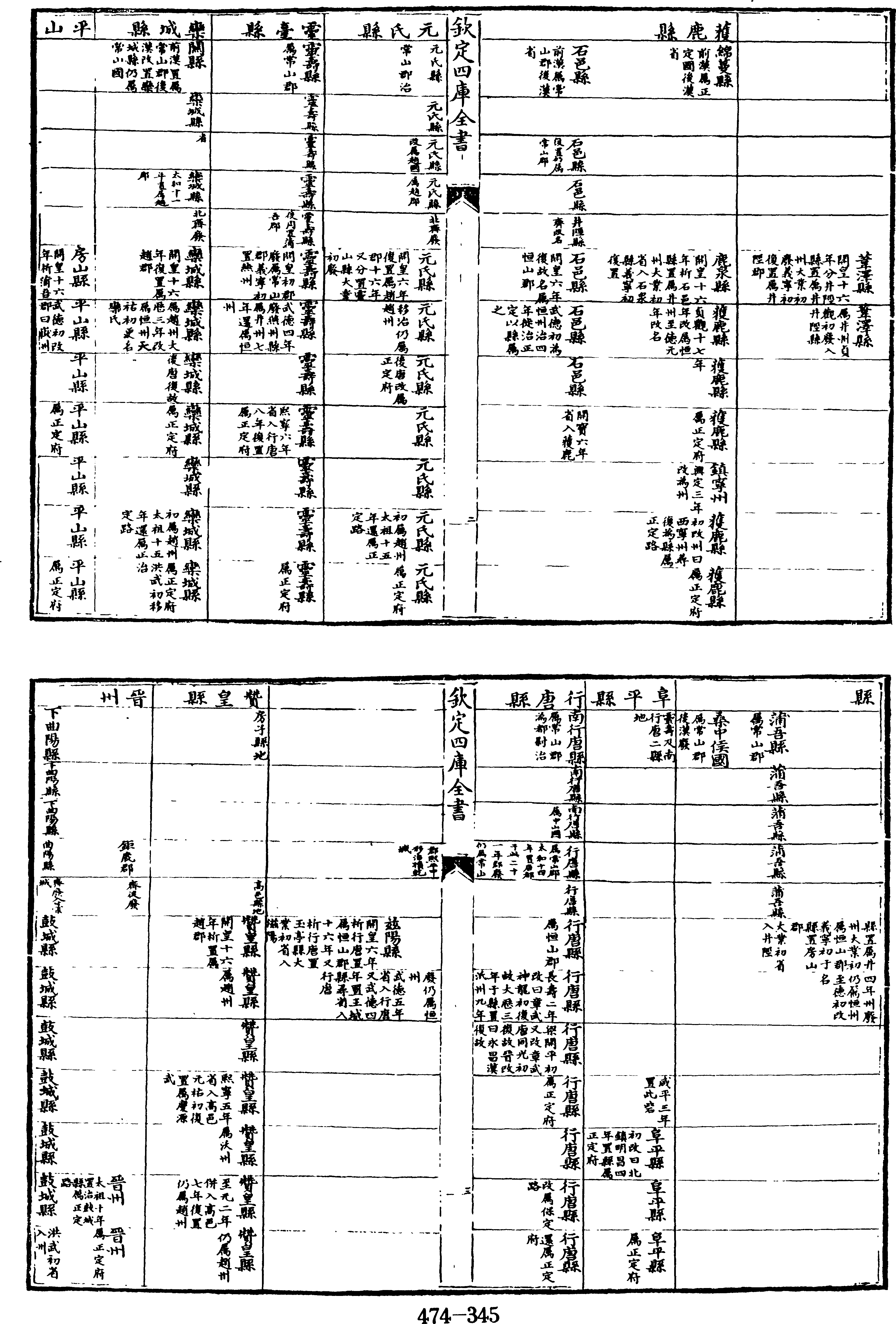 345頁