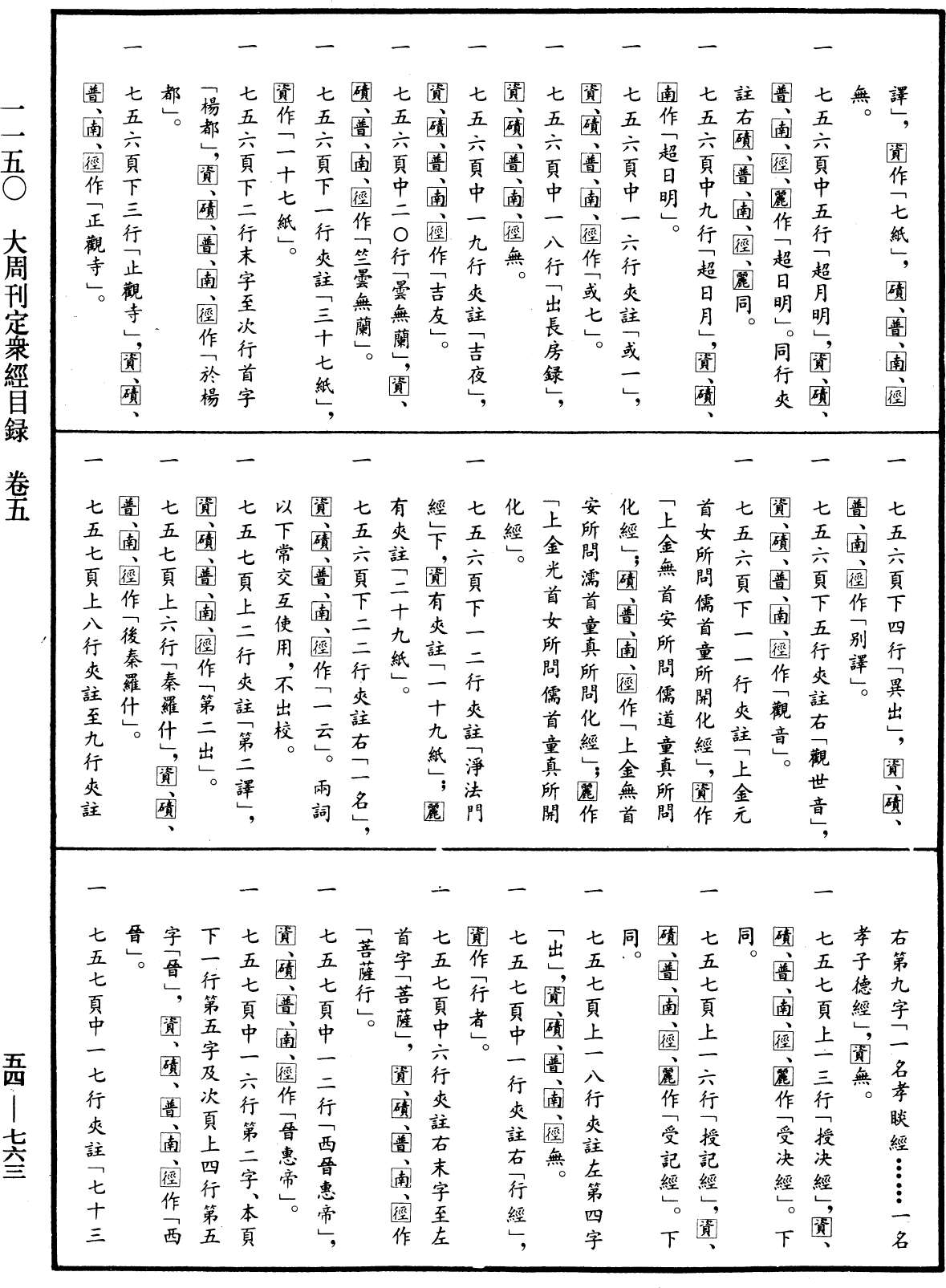 大周刊定眾經目錄《中華大藏經》_第54冊_第763頁