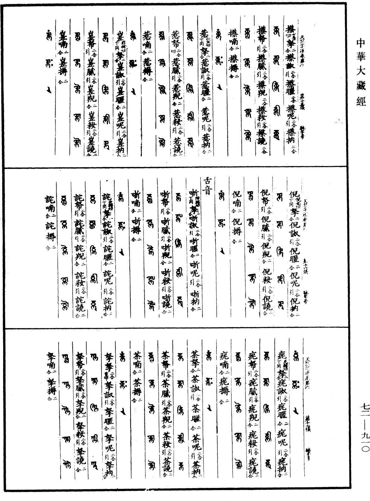 景祐天竺字源《中華大藏經》_第72冊_第910頁