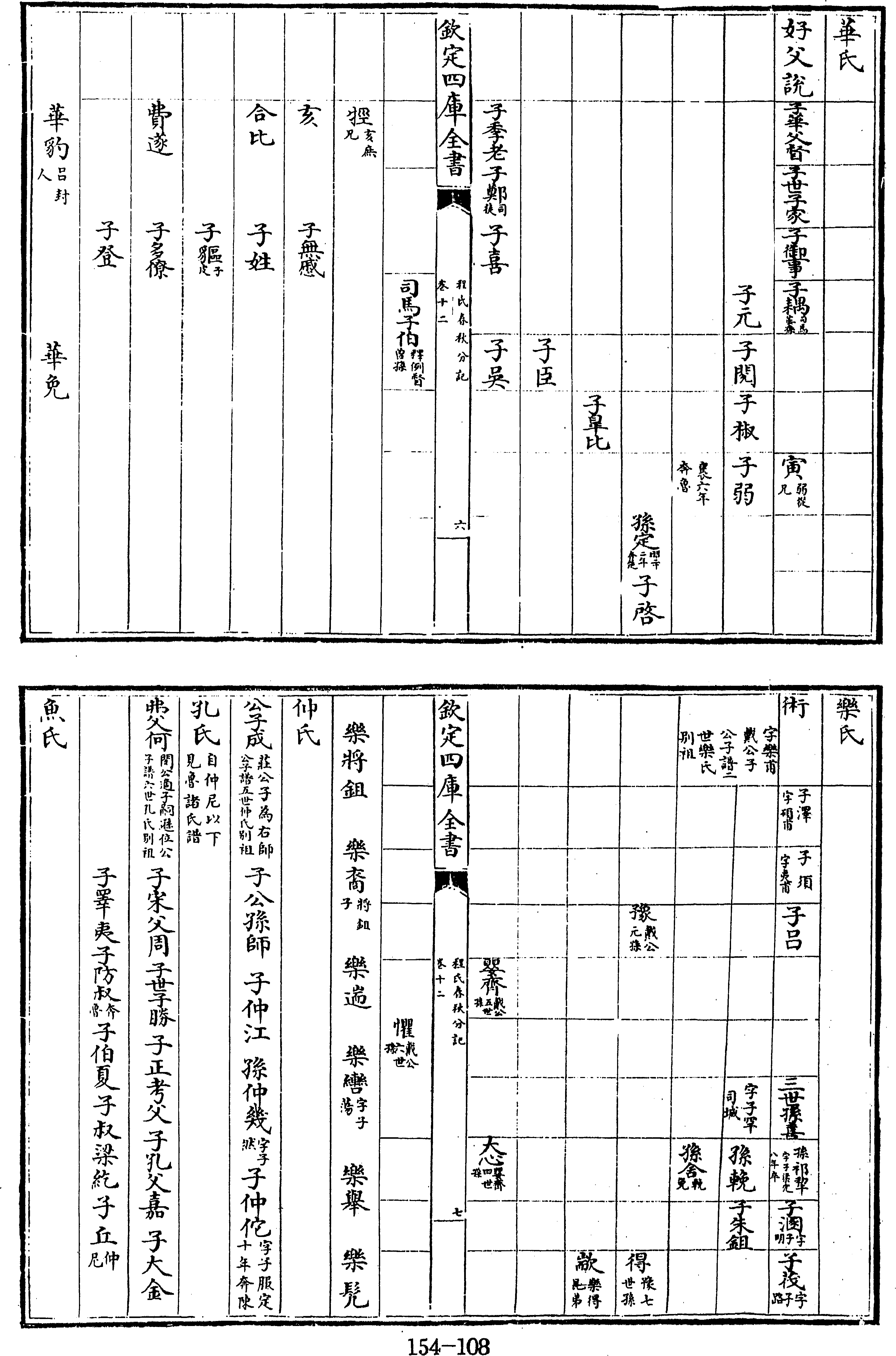 108頁