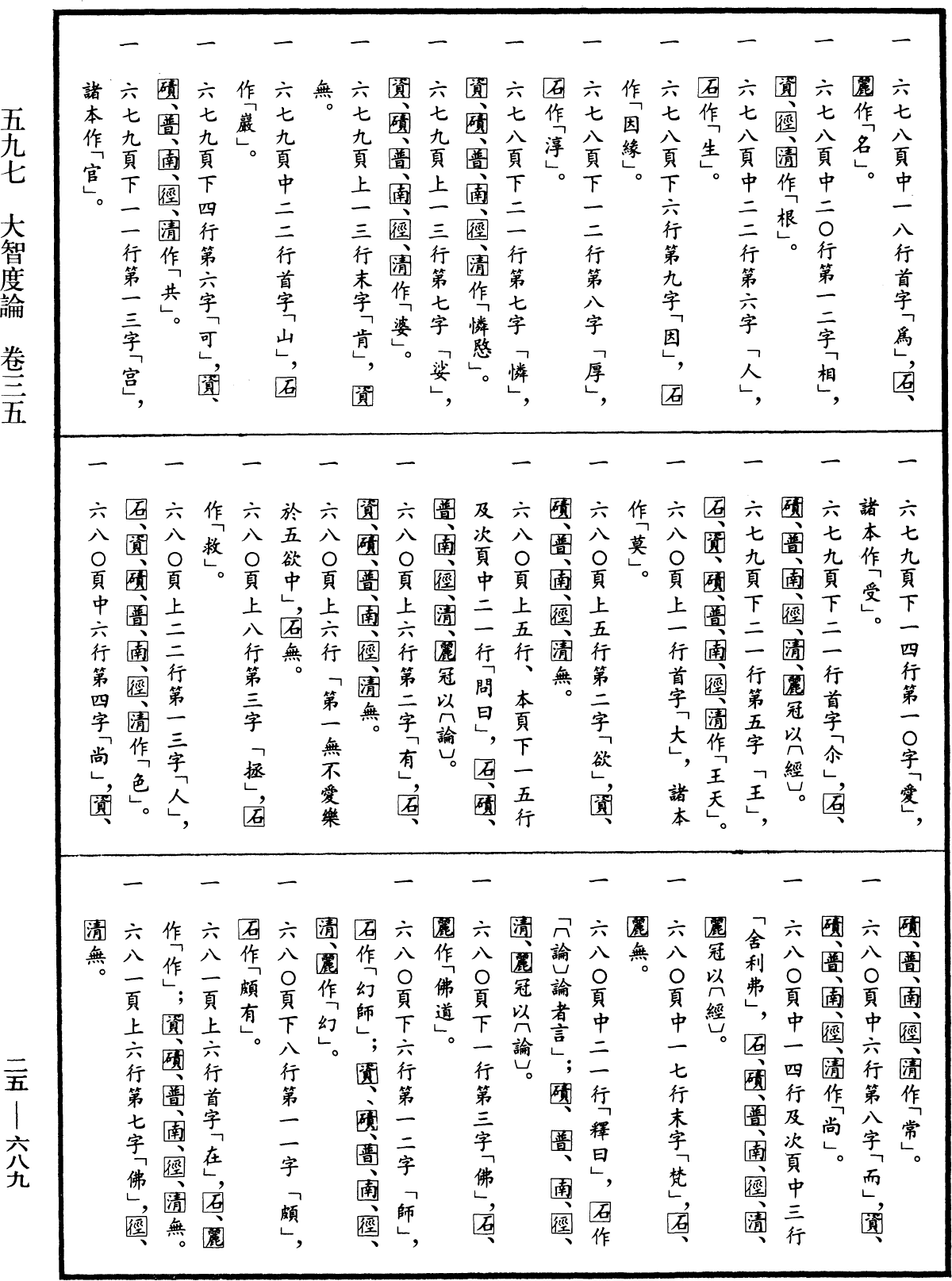 大智度論《中華大藏經》_第25冊_第689頁