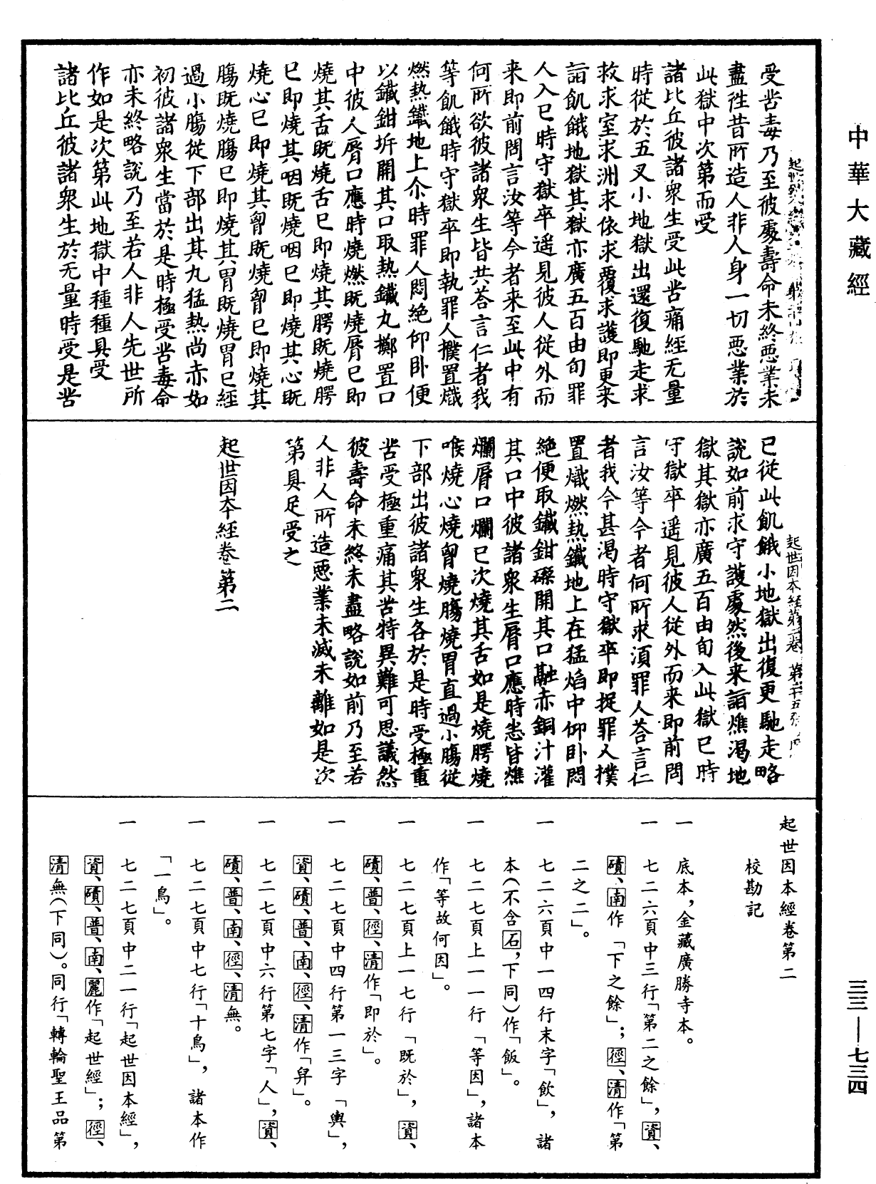 起世因本經《中華大藏經》_第33冊_第0734頁