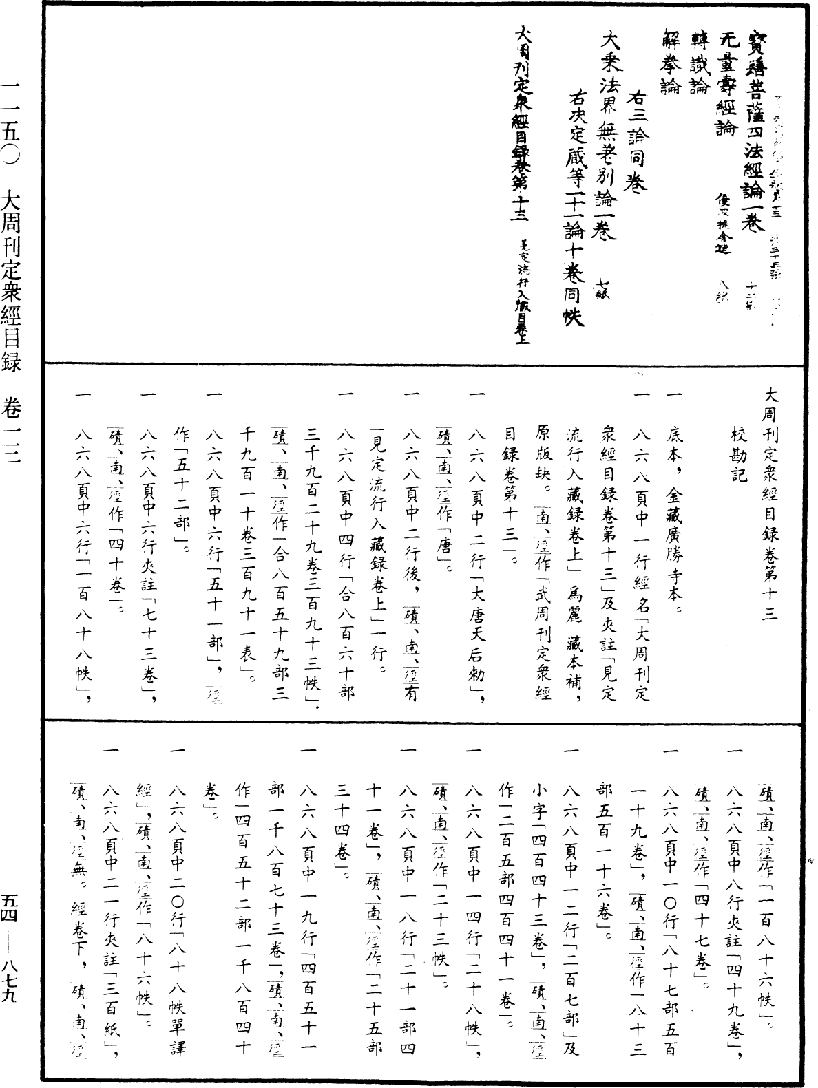 大周刊定眾經目錄《中華大藏經》_第54冊_第879頁