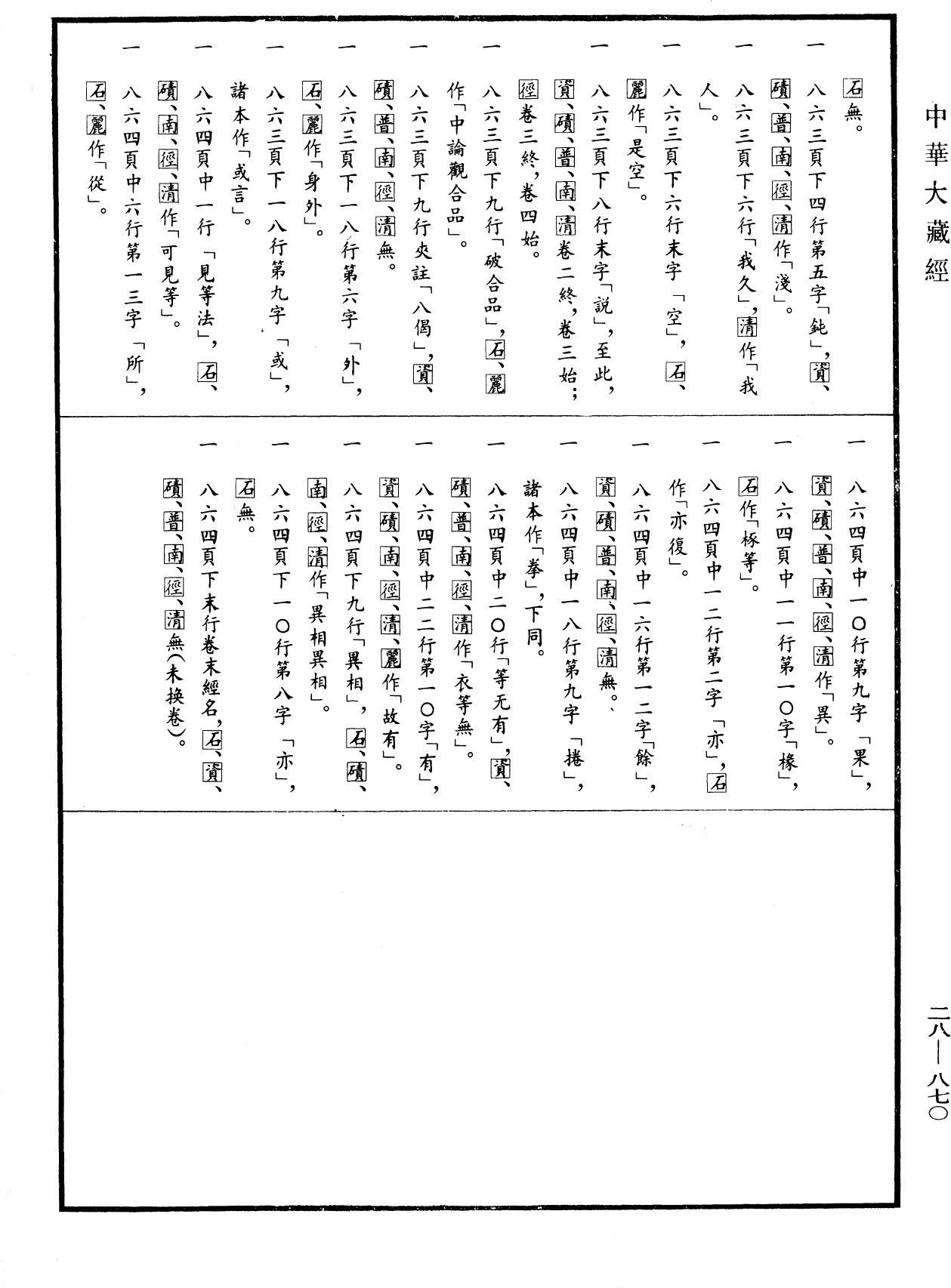 中論《中華大藏經》_第28冊_第0870頁2