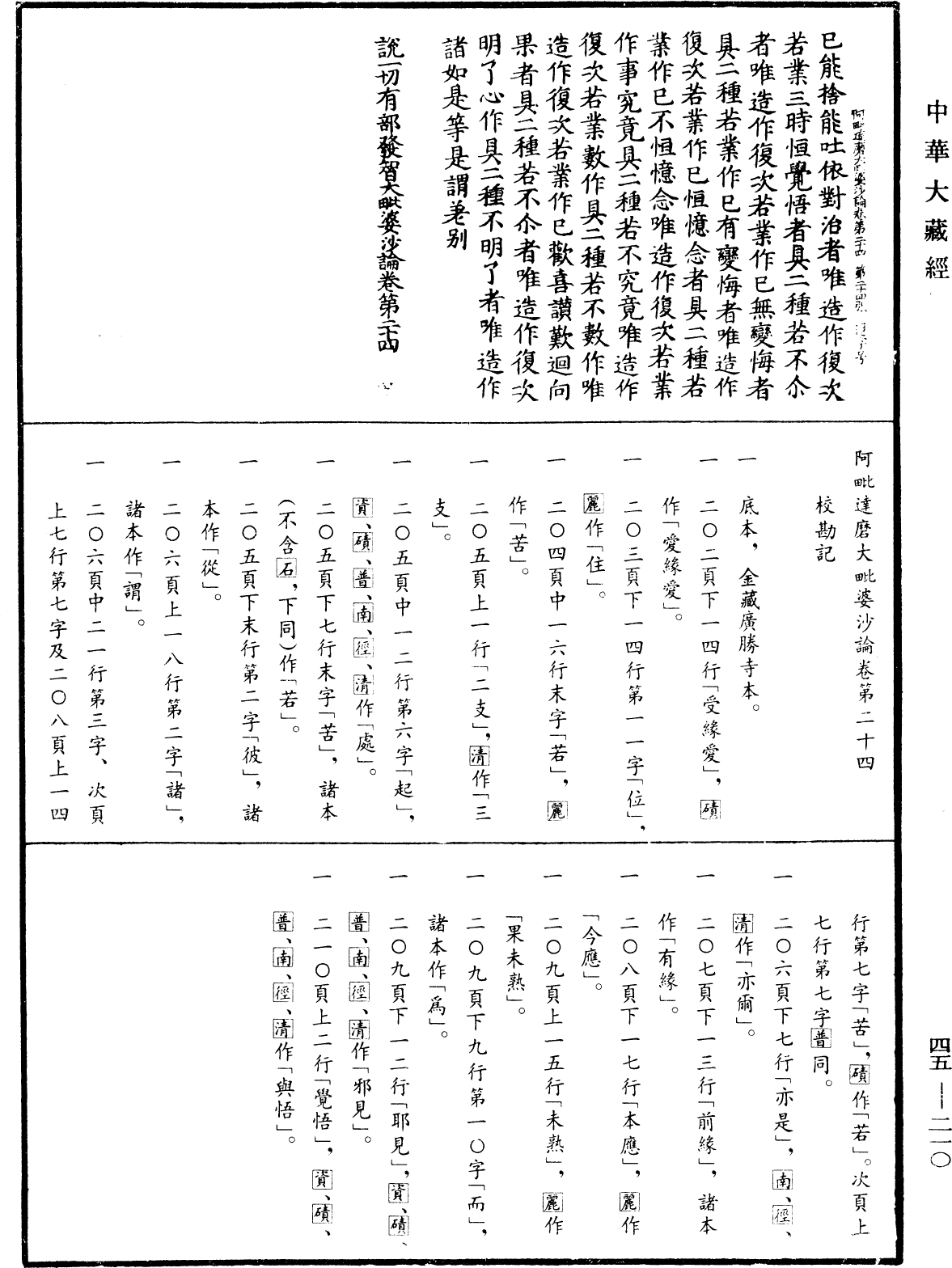 阿毗達磨大毗婆沙論《中華大藏經》_第45冊_第210頁24