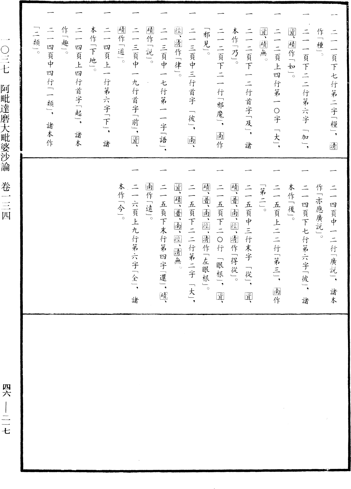 阿毗達磨大毗婆沙論《中華大藏經》_第46冊_第0217頁134