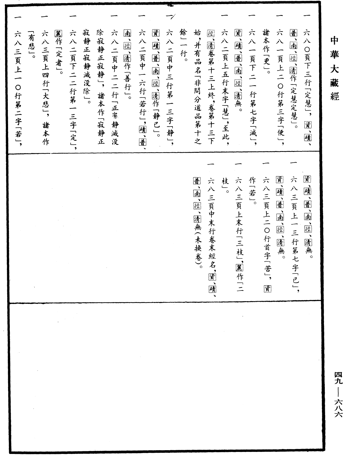 舍利弗阿毗曇論《中華大藏經》_第49冊_第0686頁15