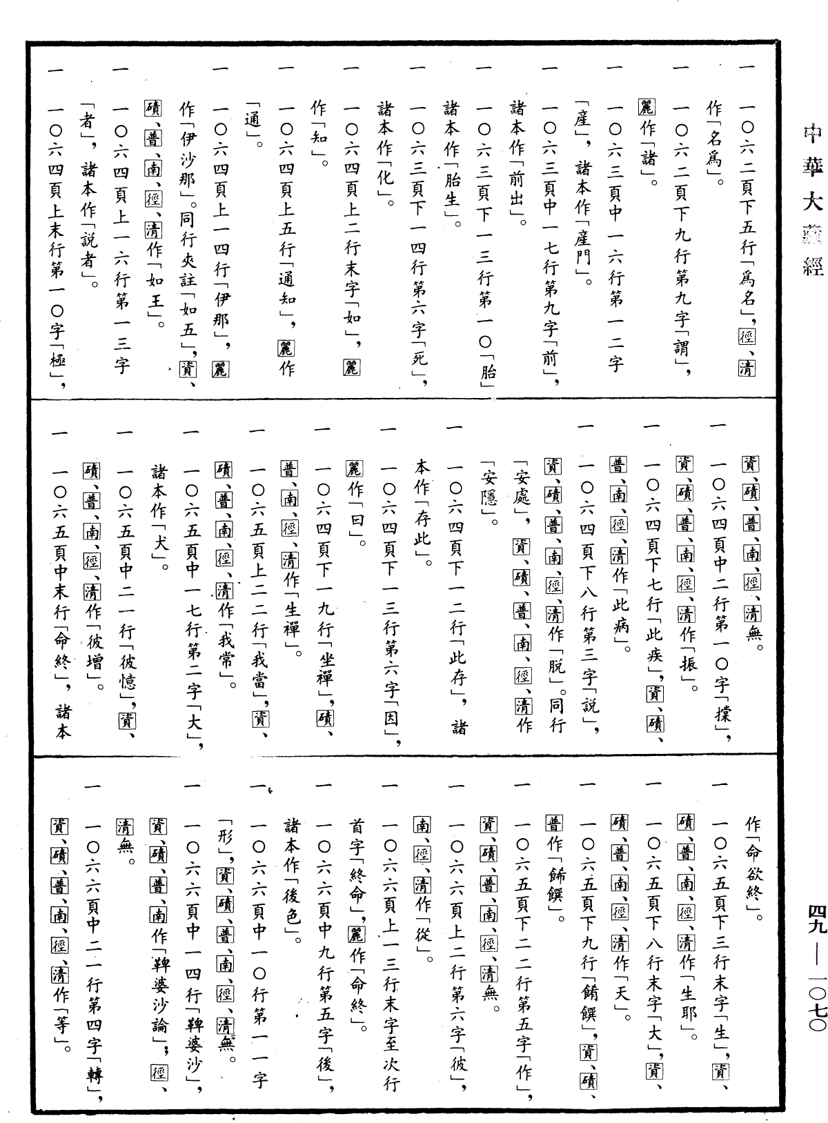 鞞婆沙論《中華大藏經》_第49冊_第1070頁