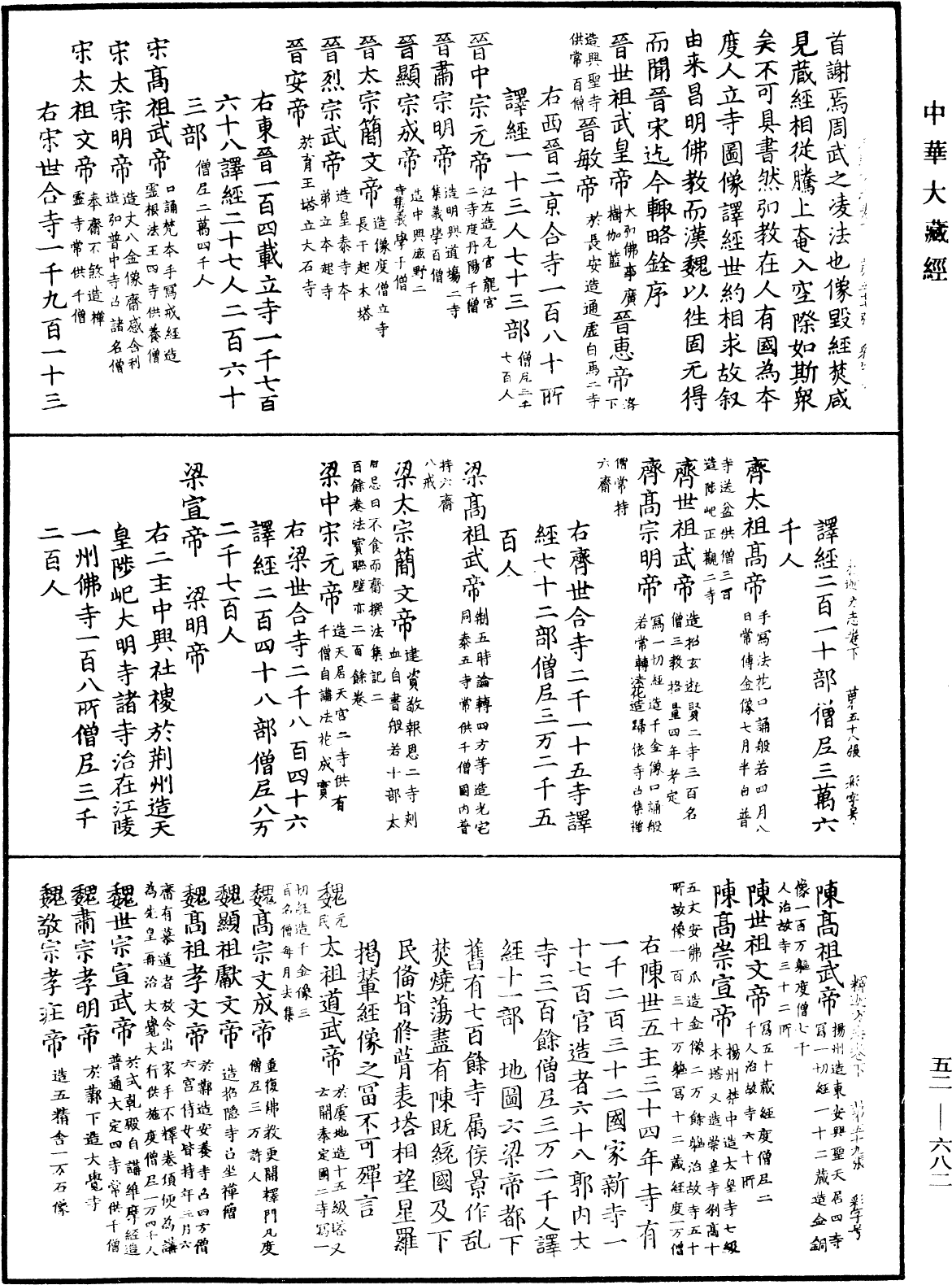 釋迦方志《中華大藏經》_第52冊_第682頁