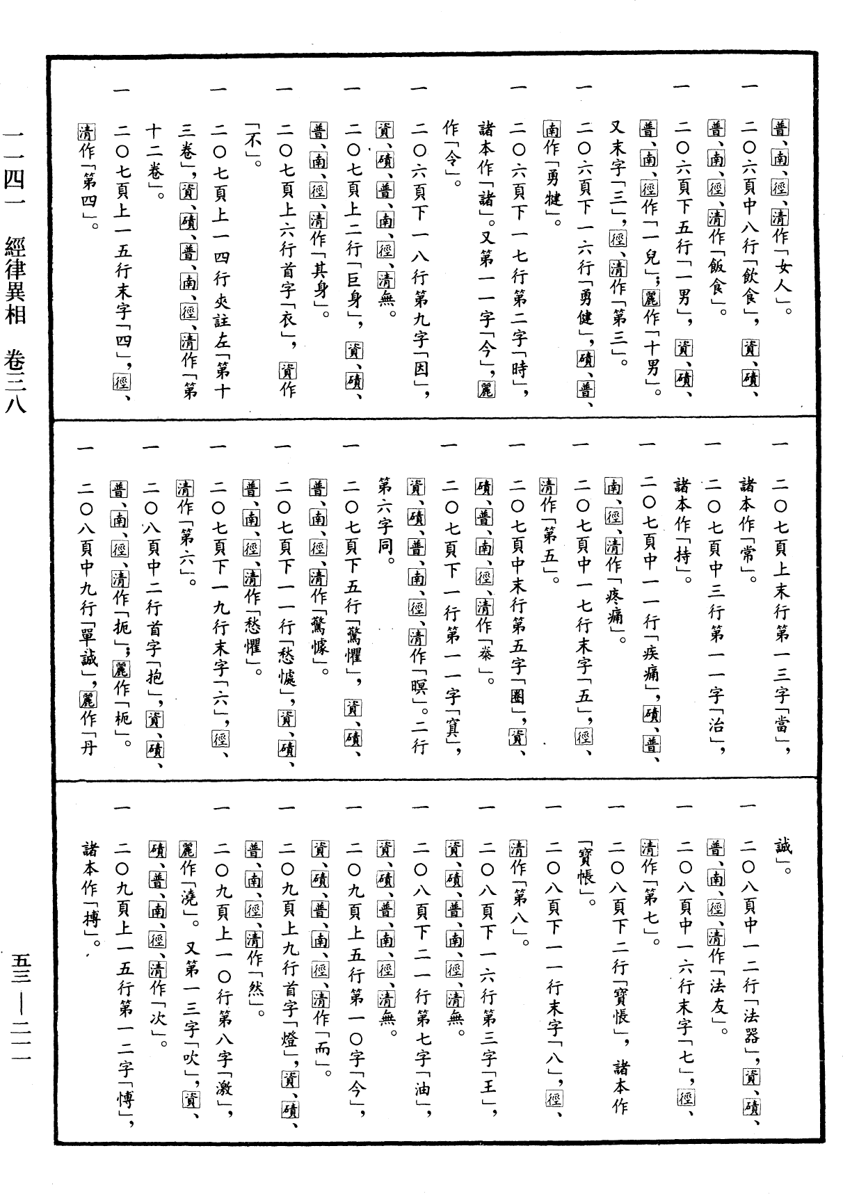 經律異相《中華大藏經》_第53冊_第211頁