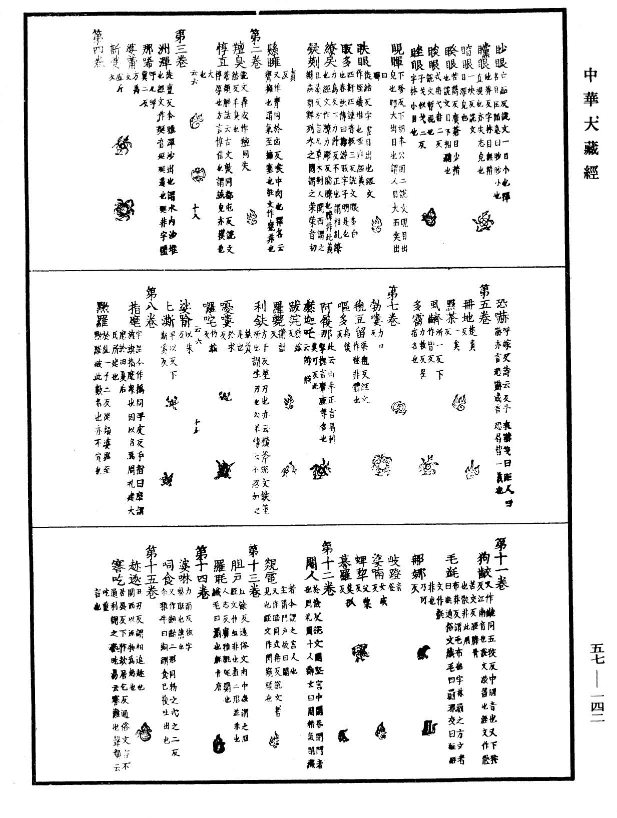 一切經音義《中華大藏經》_第57冊_第0142頁