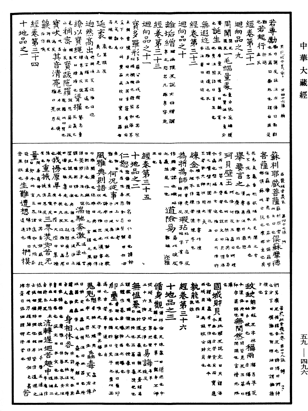 新譯大方廣佛華嚴經音義(別本)《中華大藏經》_第59冊_第0496頁