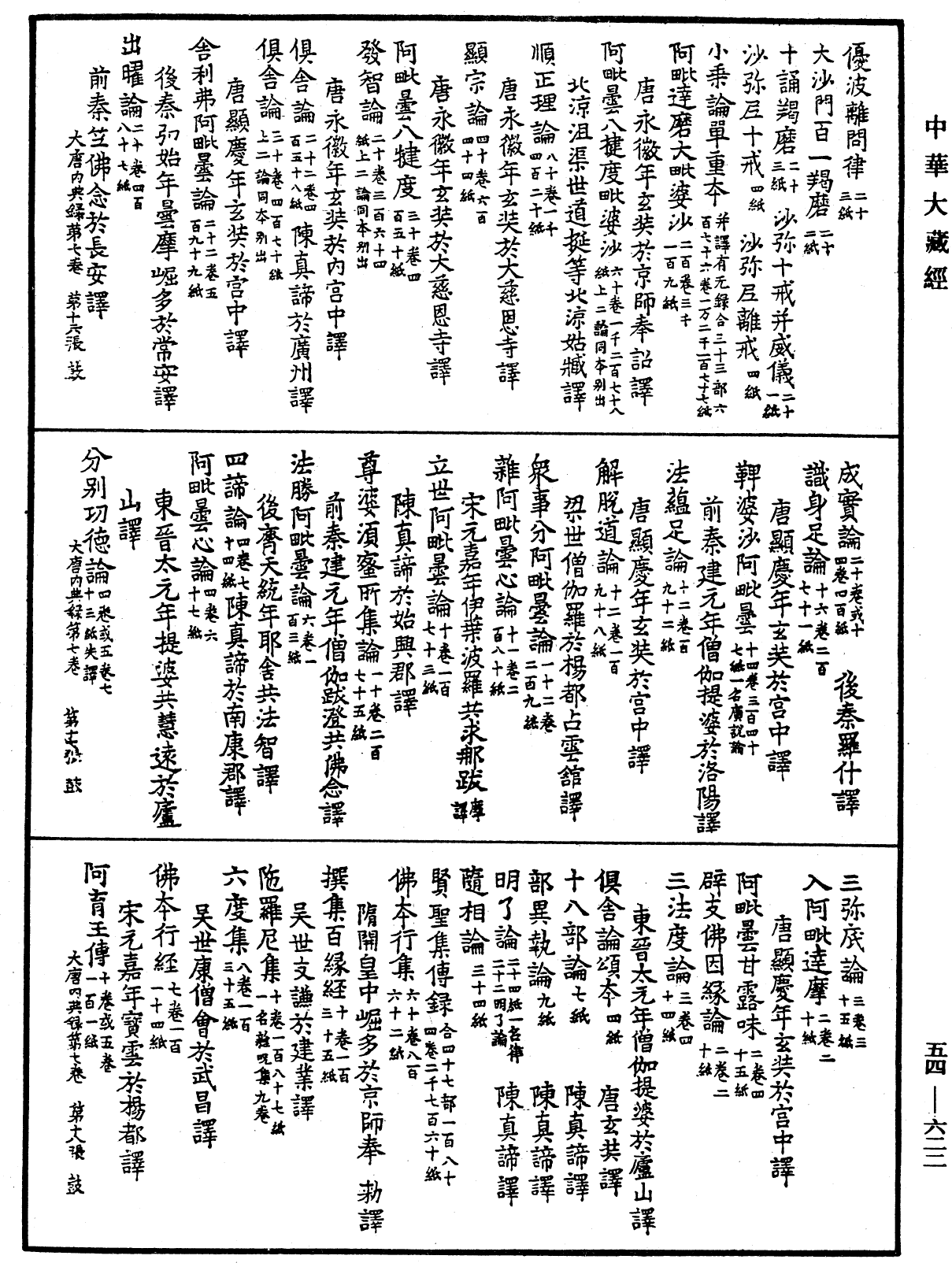 大唐内典录《中华大藏经》_第54册_第622页